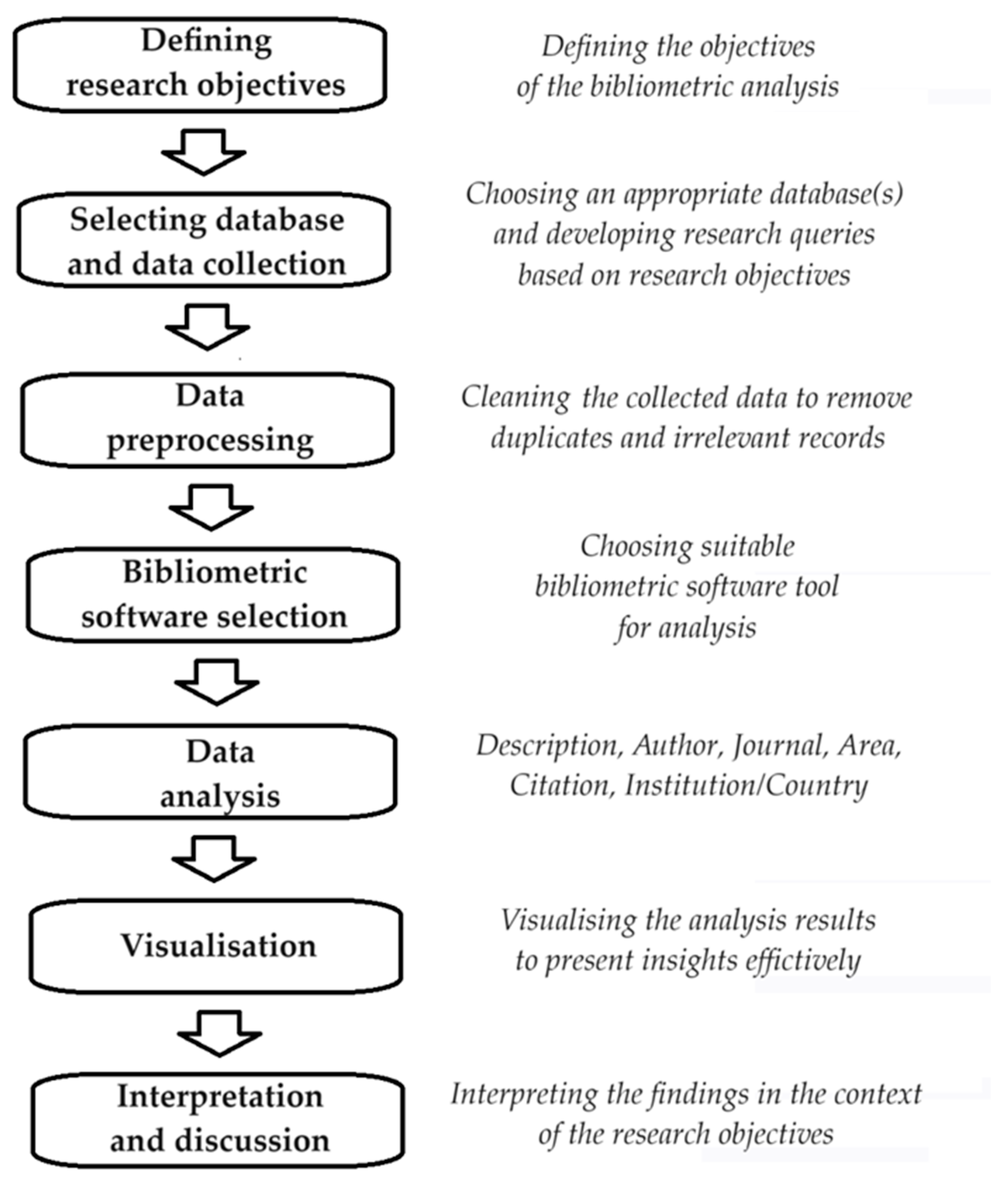 Electronics 13 04489 g001 Electronics 13 04489 g001