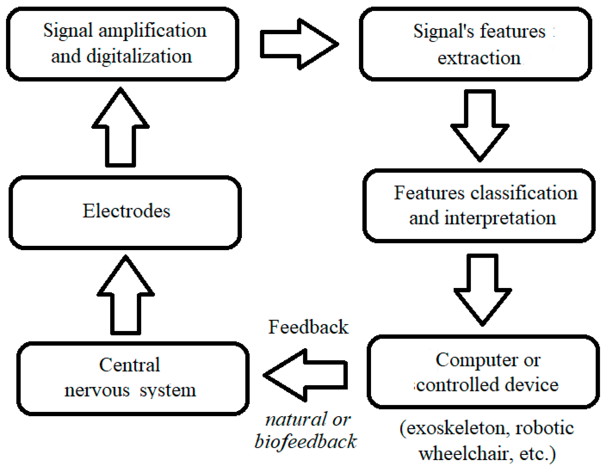 Electronics 13 04489 g007 Electronics 13 04489 g007