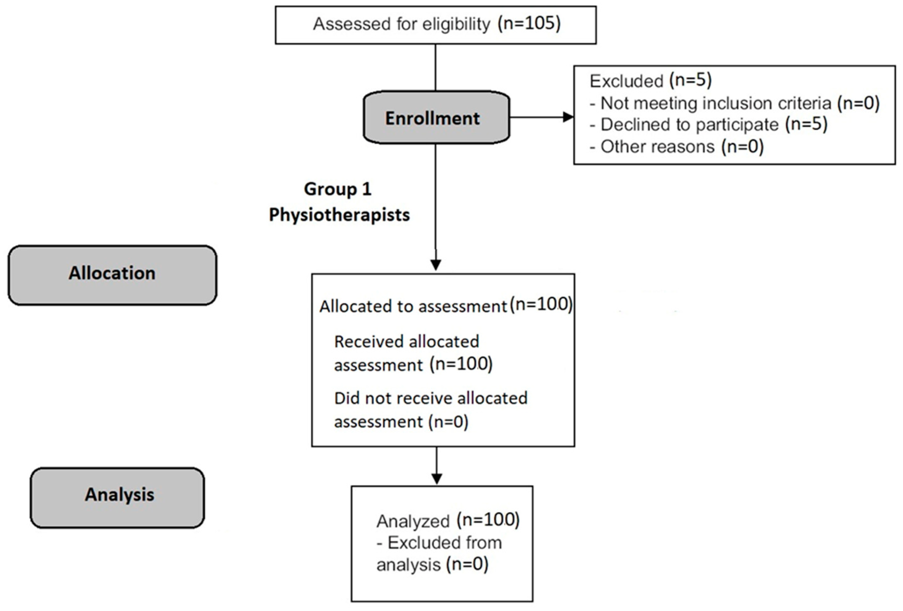 Electronics 13 04489 g008 Electronics 13 04489 g008