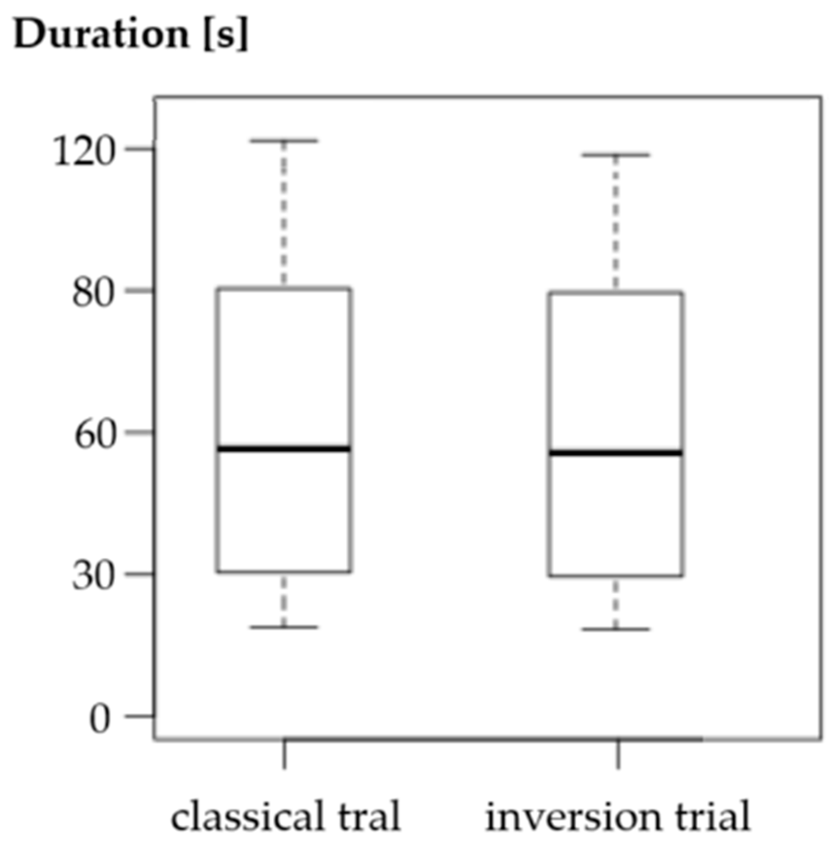 Electronics 13 04489 g015 Electronics 13 04489 g015