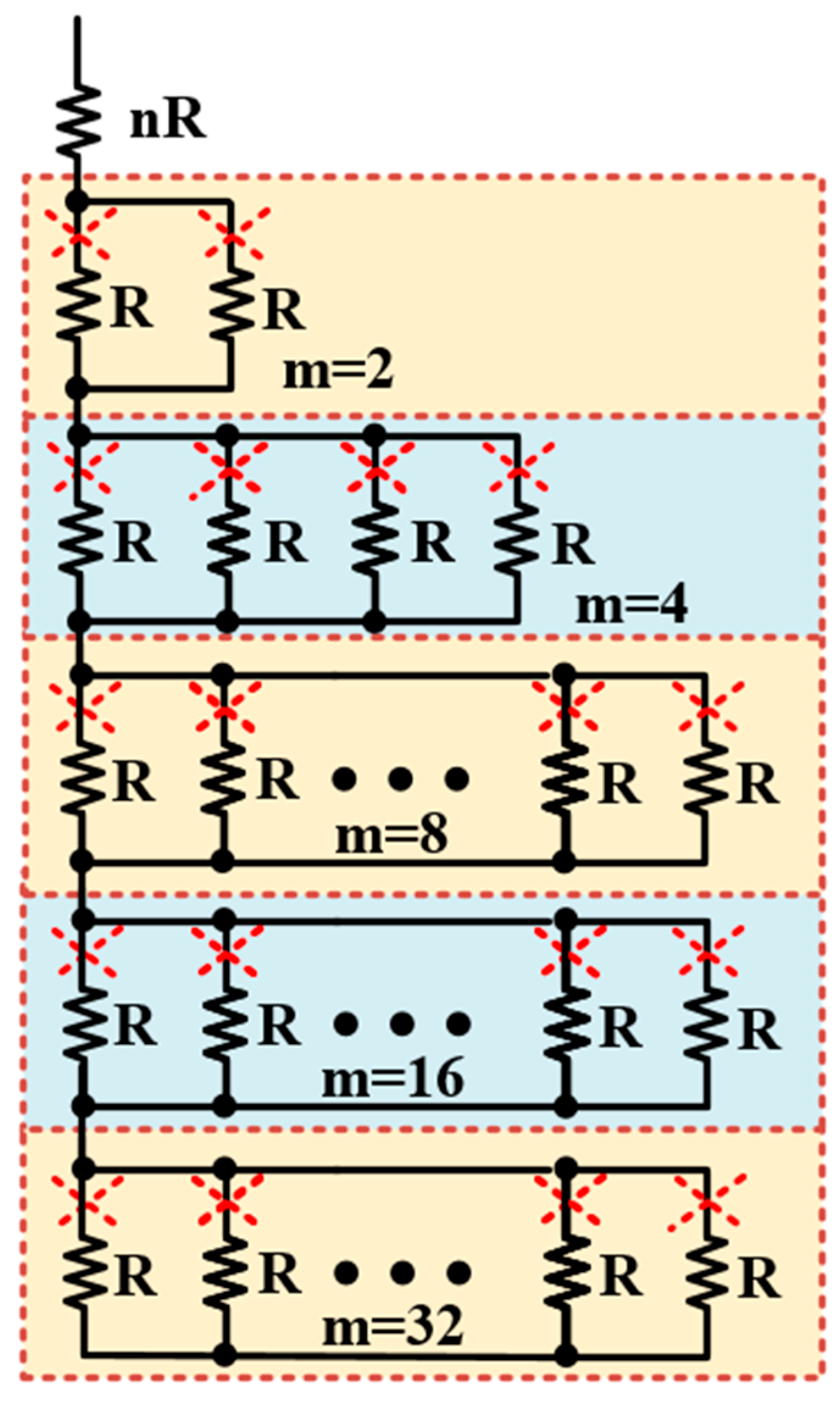 Electronics 13 04490 g004