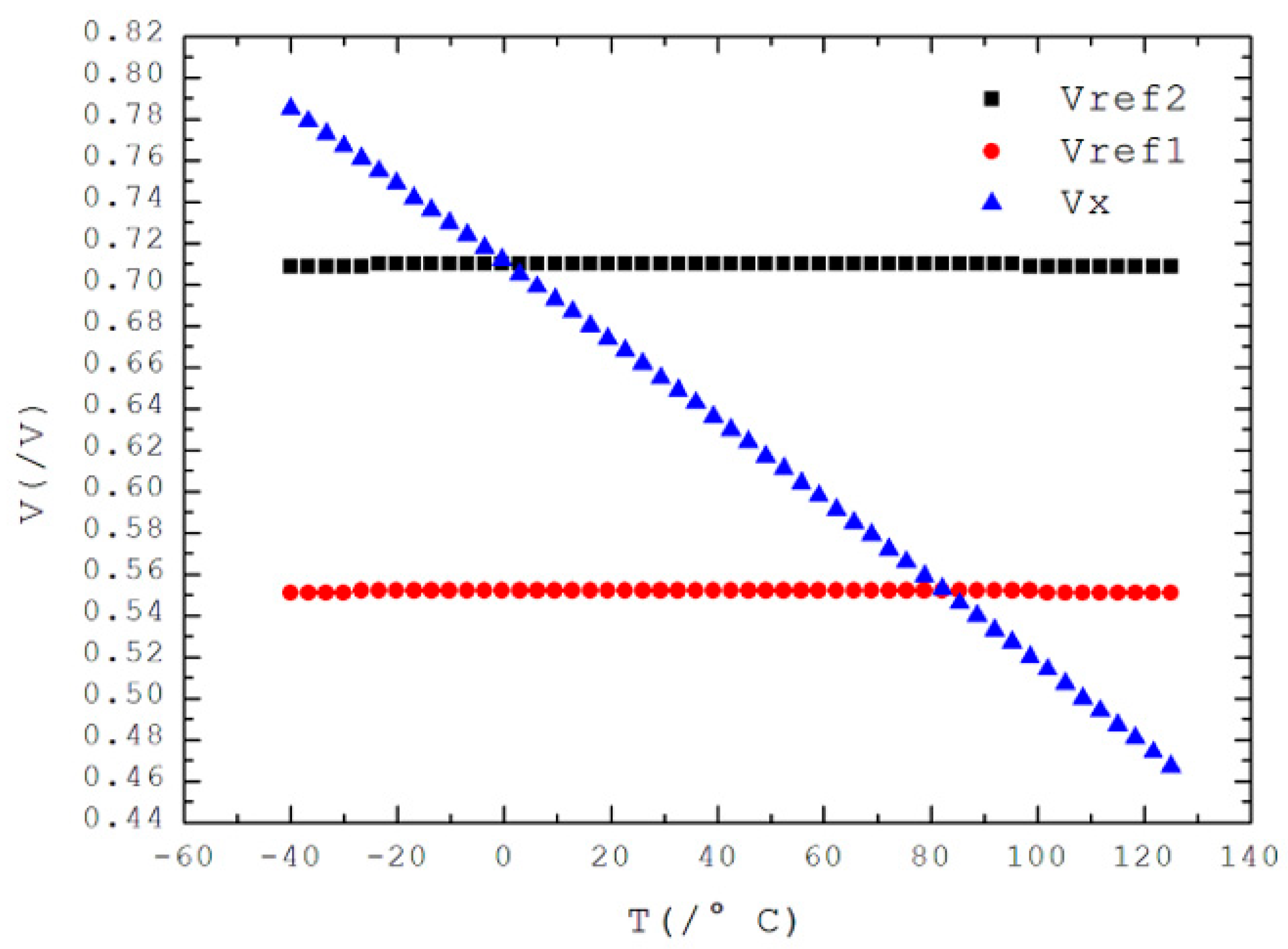 Electronics 13 04490 g007