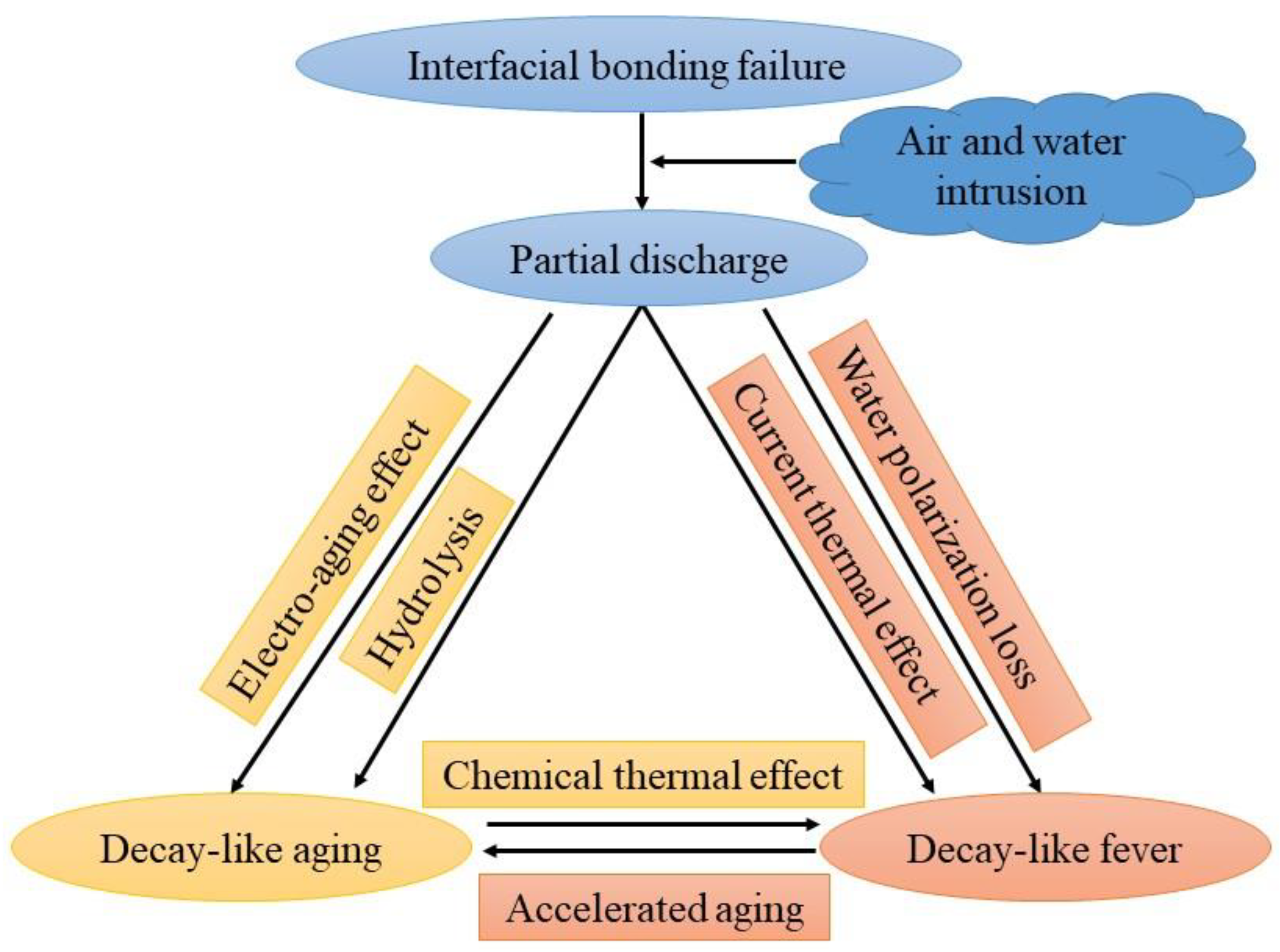 Electronics 13 04495 g001
