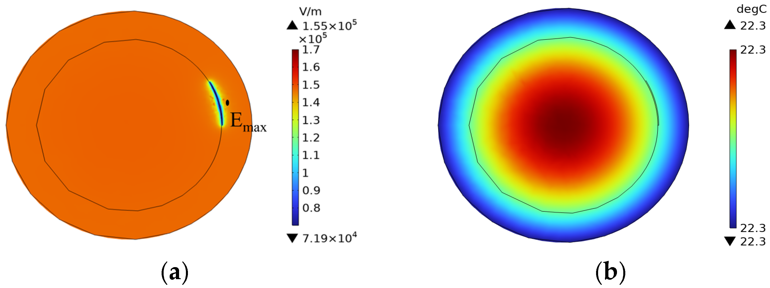 Electronics 13 04495 g006