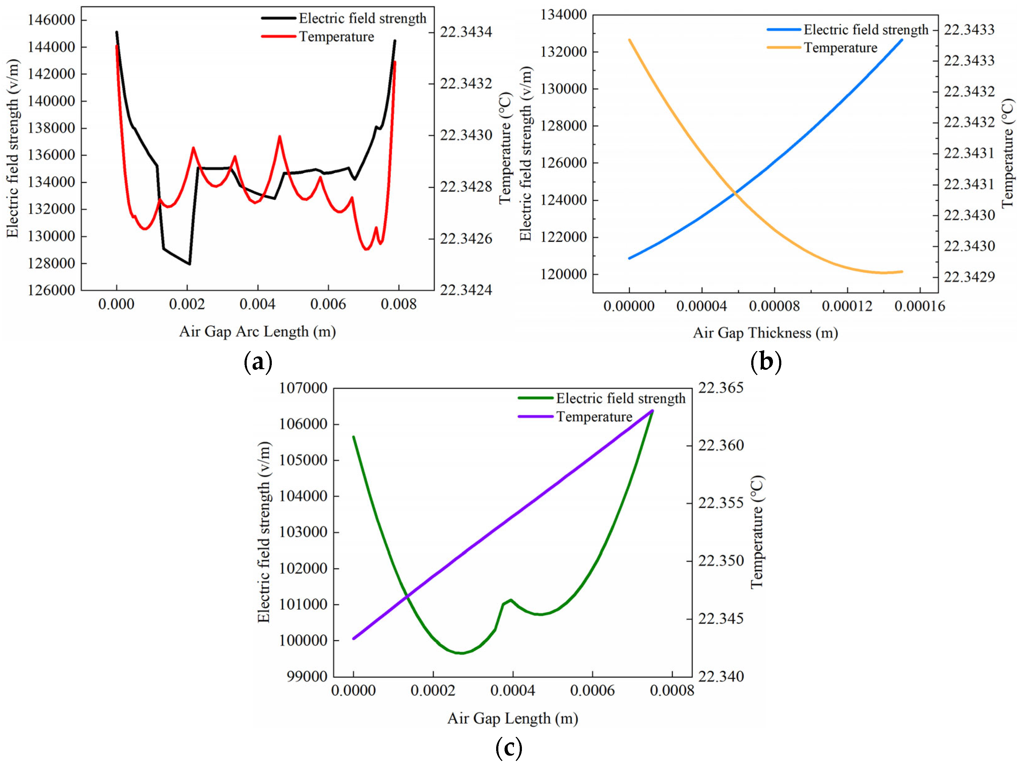 Electronics 13 04495 g007
