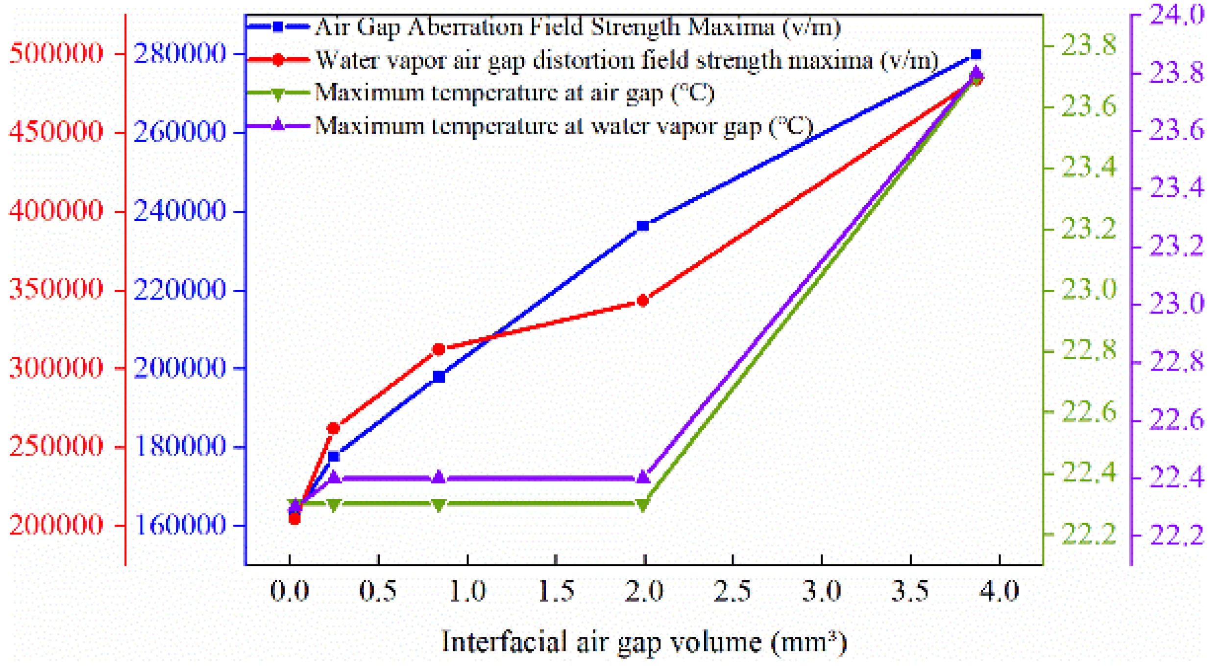 Electronics 13 04495 g012