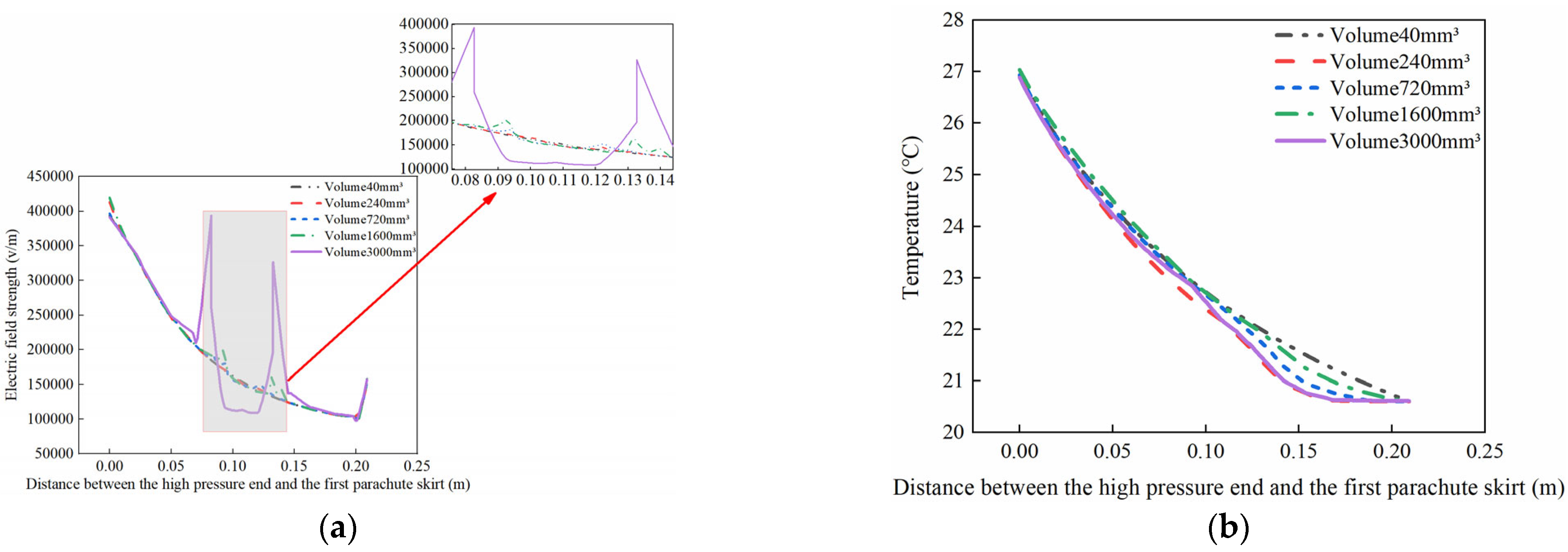 Electronics 13 04495 g019
