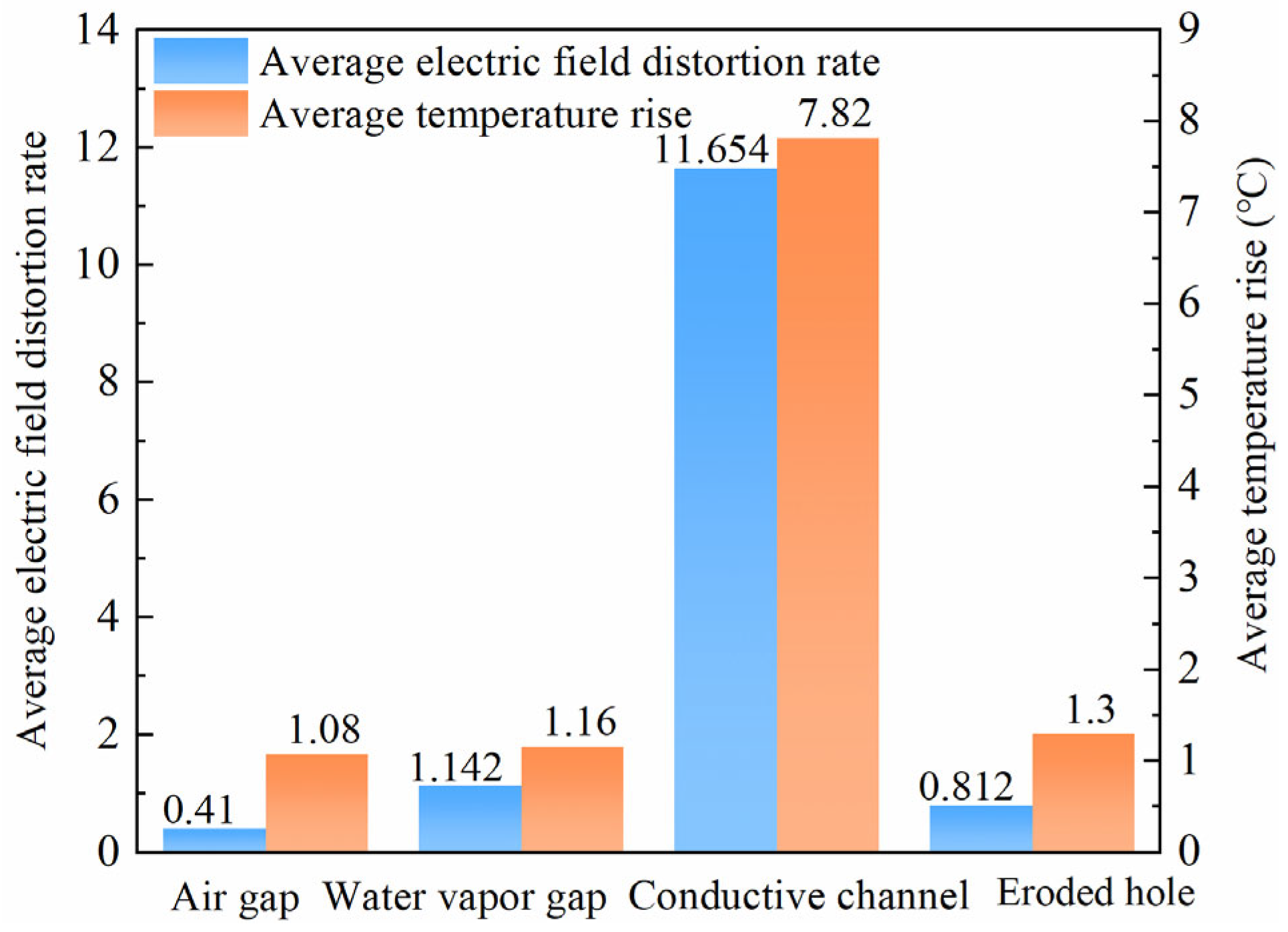 Electronics 13 04495 g021