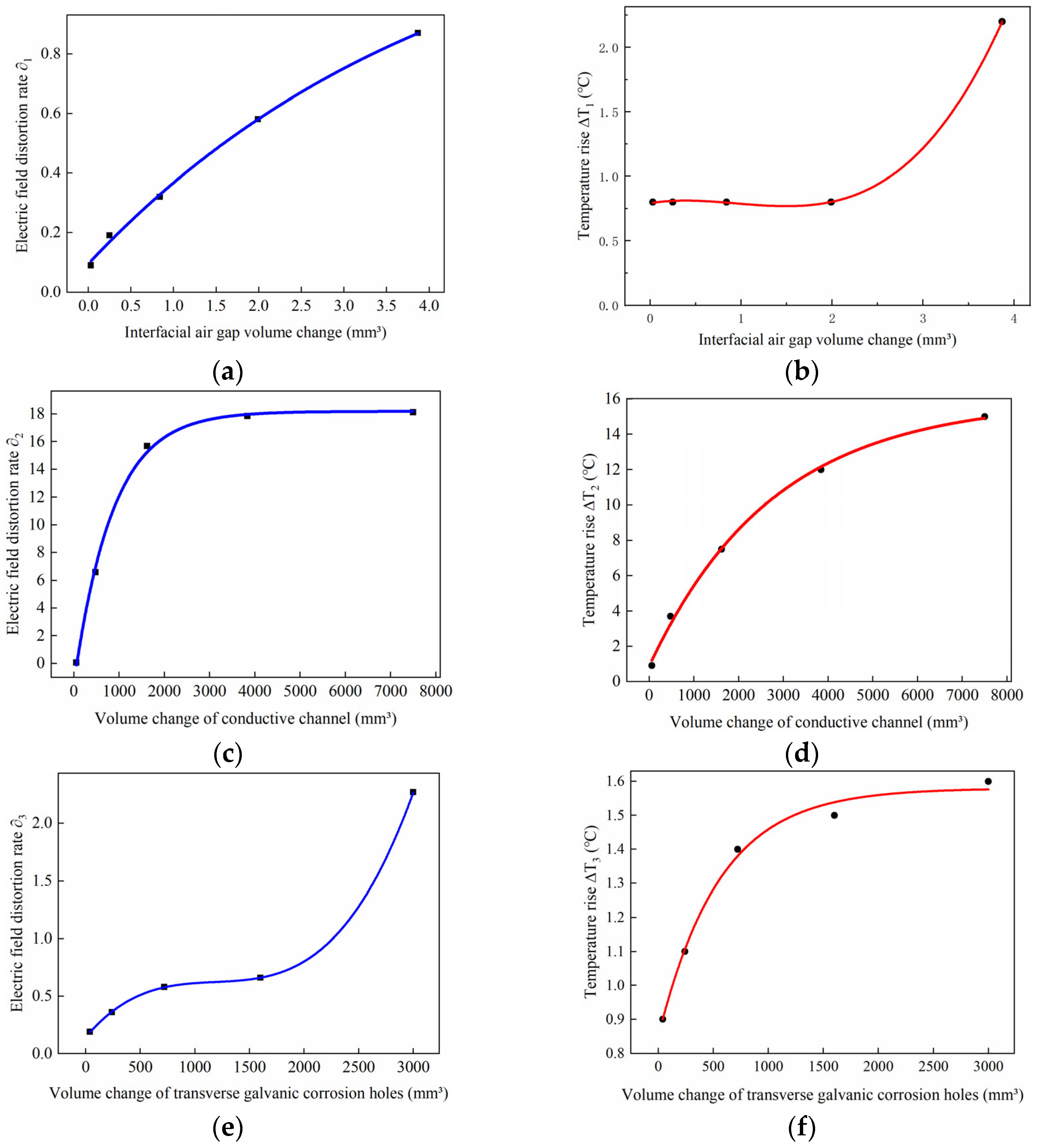 Electronics 13 04495 g023