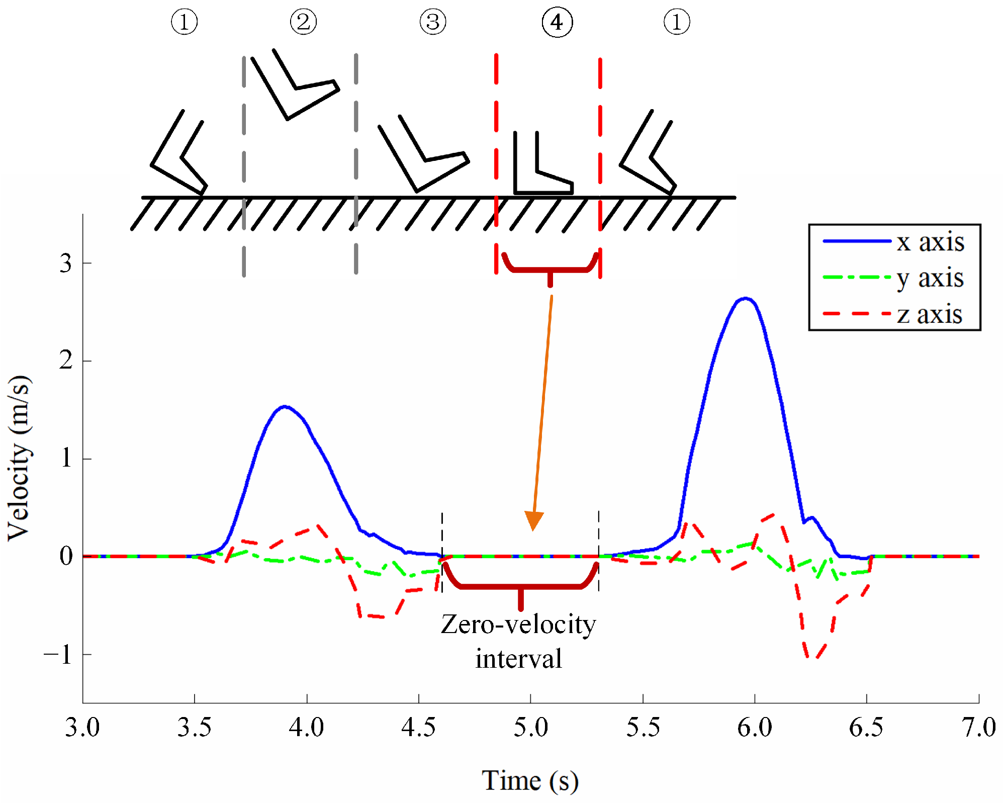 Electronics 13 04496 g002