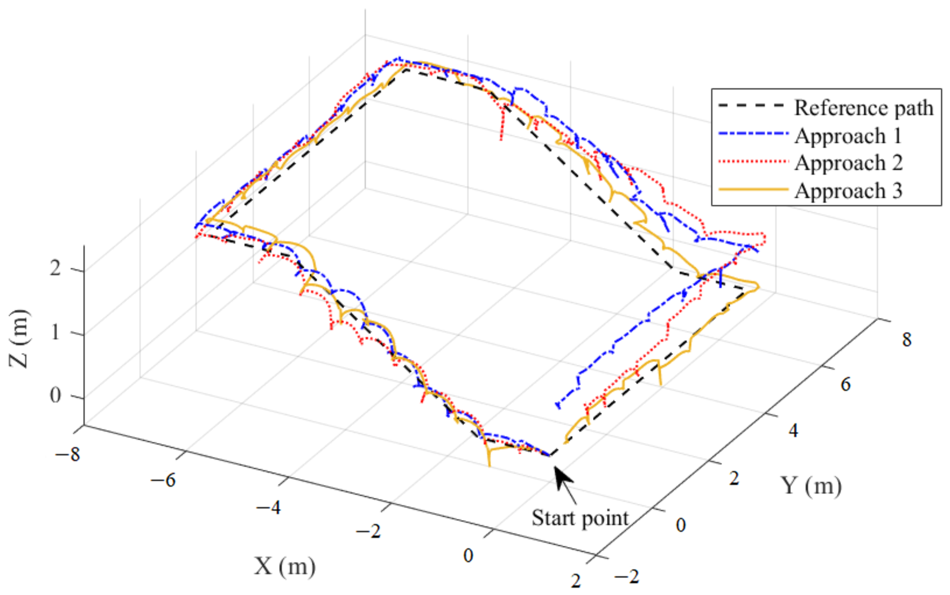Electronics 13 04496 g009