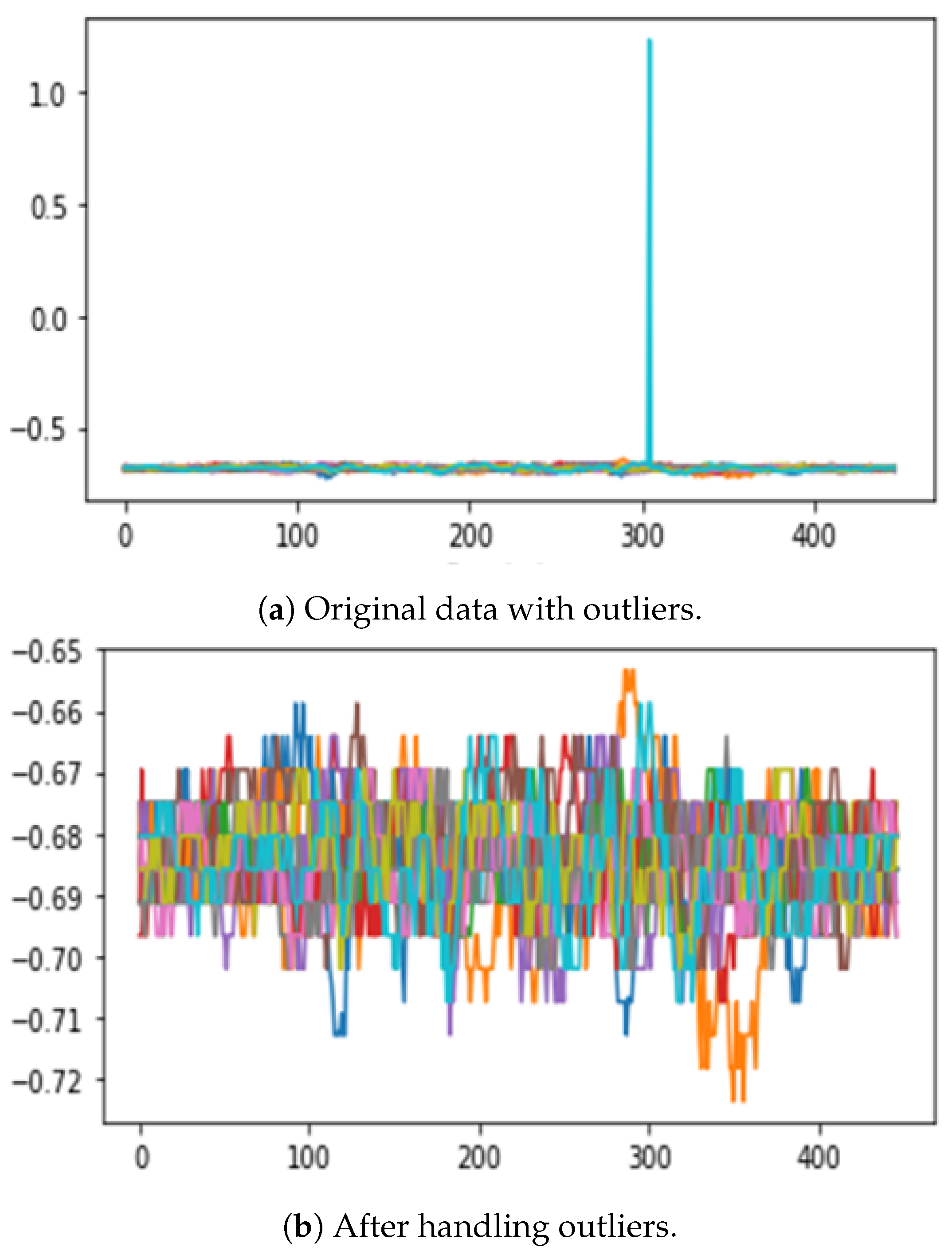 Electronics 13 04497 g004