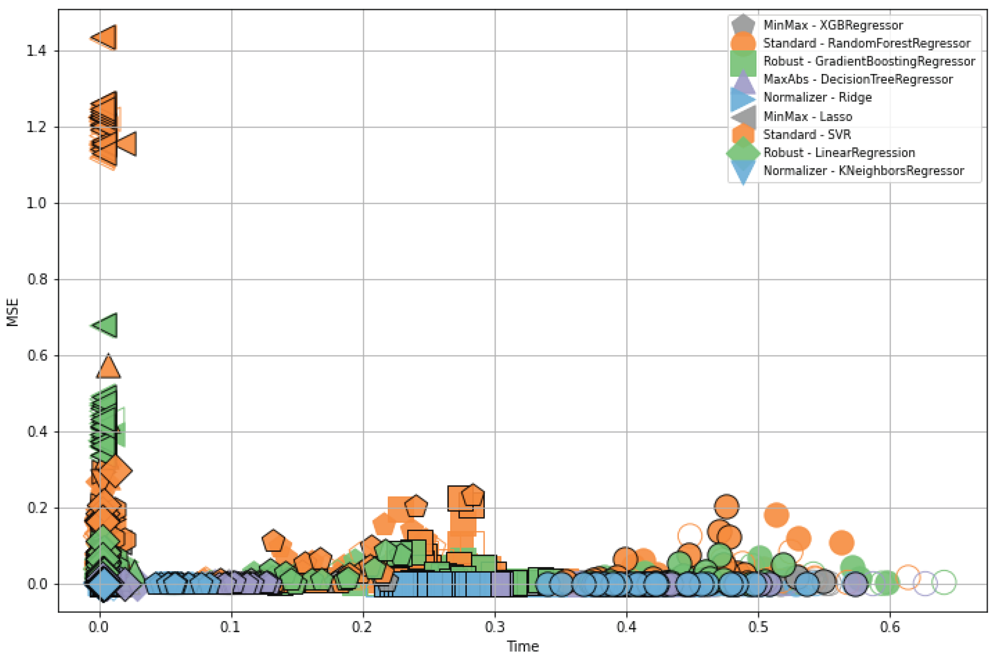 Electronics 13 04497 g008
