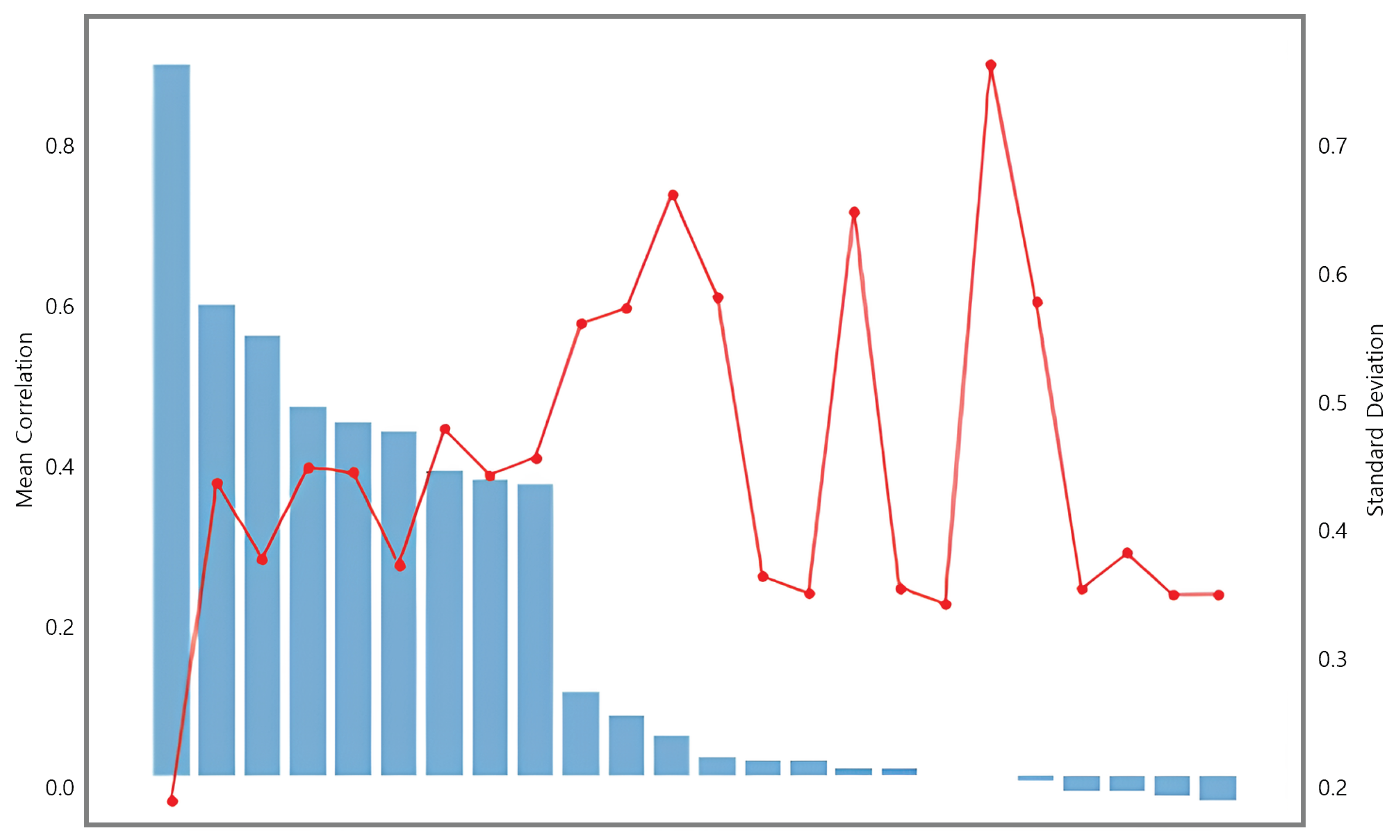 Electronics 13 04497 g009