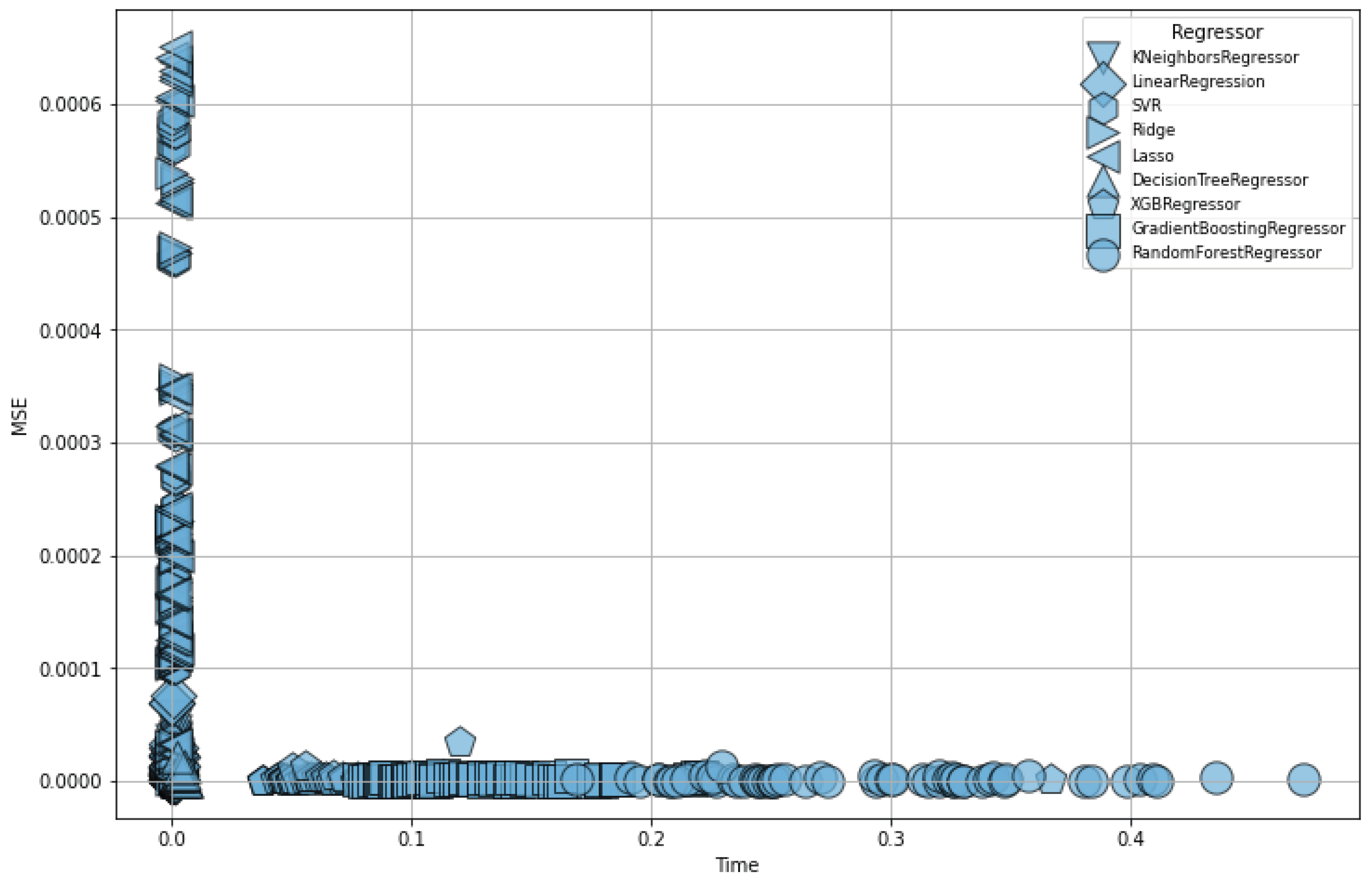 Electronics 13 04497 g010