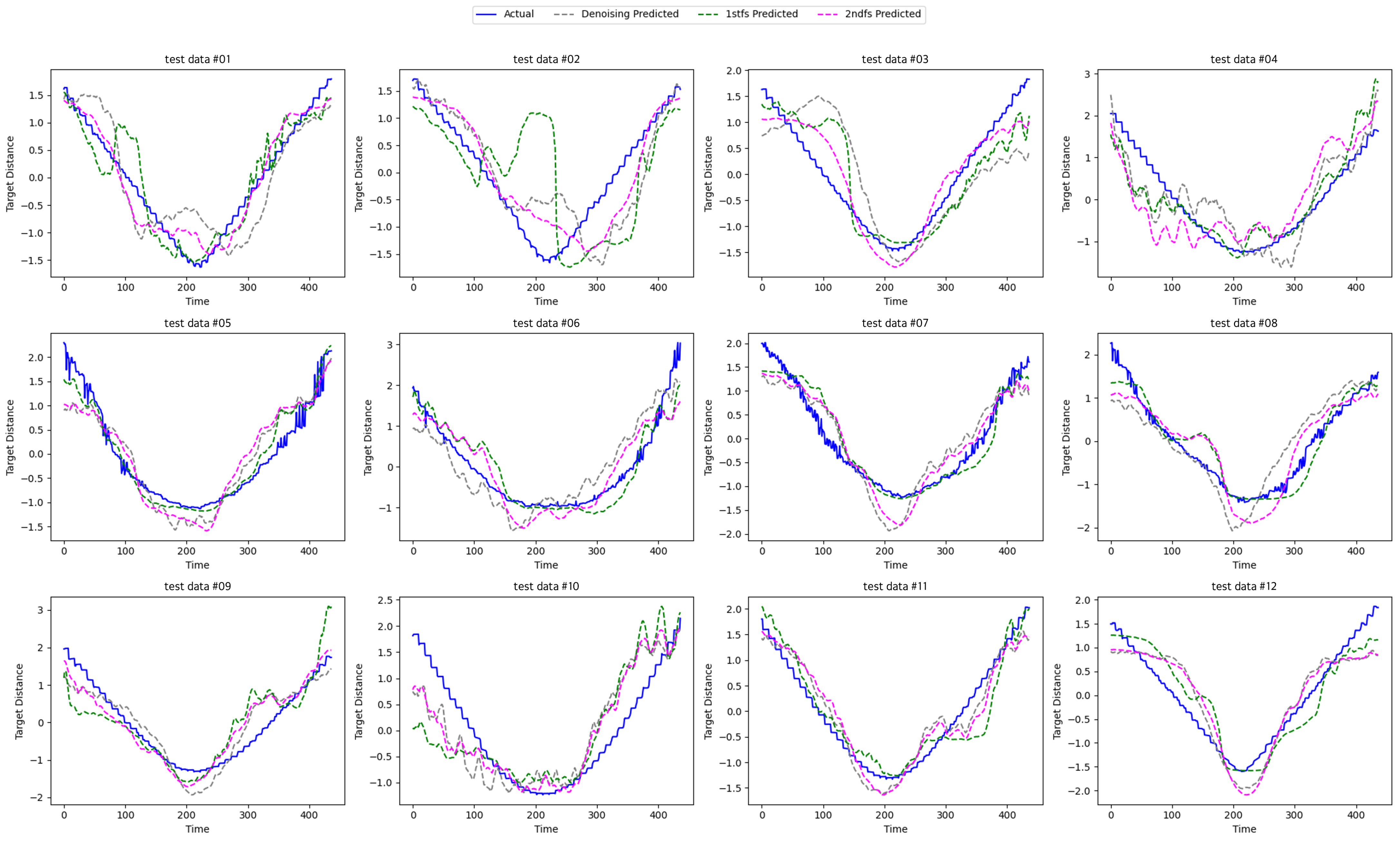 Electronics 13 04497 g015