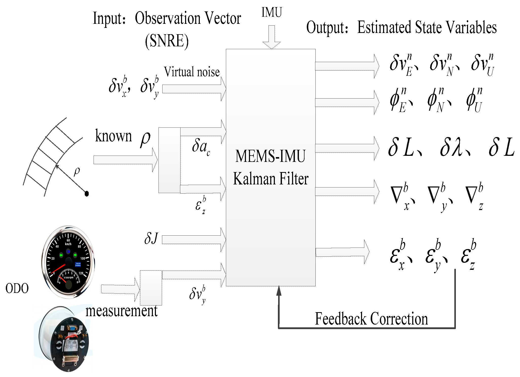 Electronics 13 04498 g004