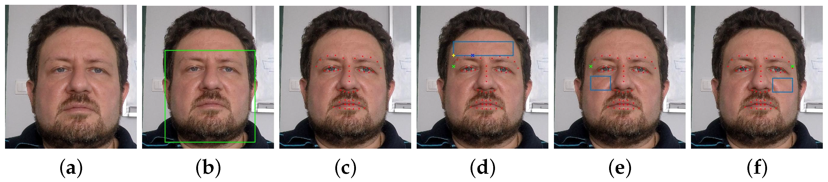 Electronics 13 04499 g002