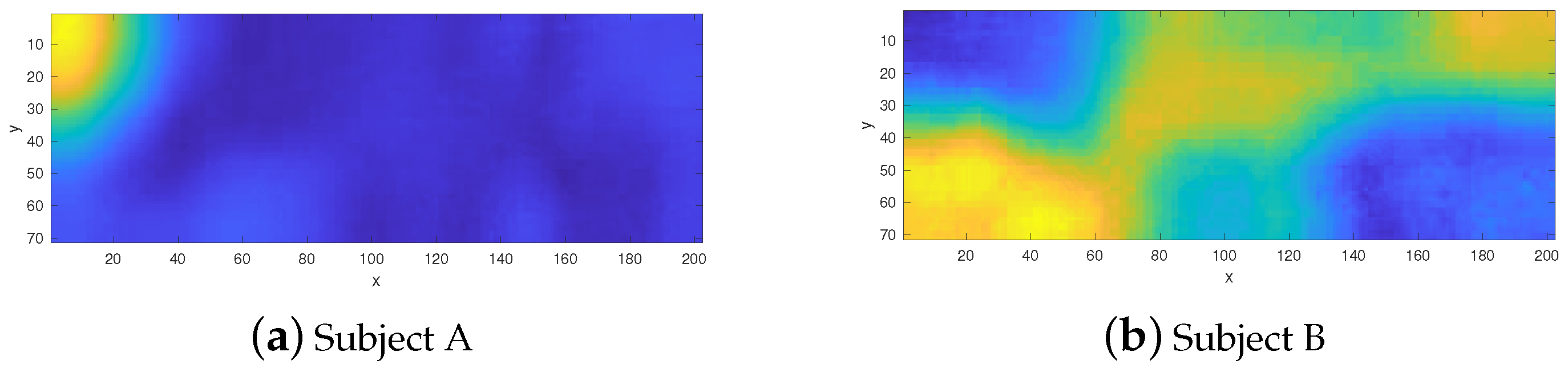Electronics 13 04499 g005