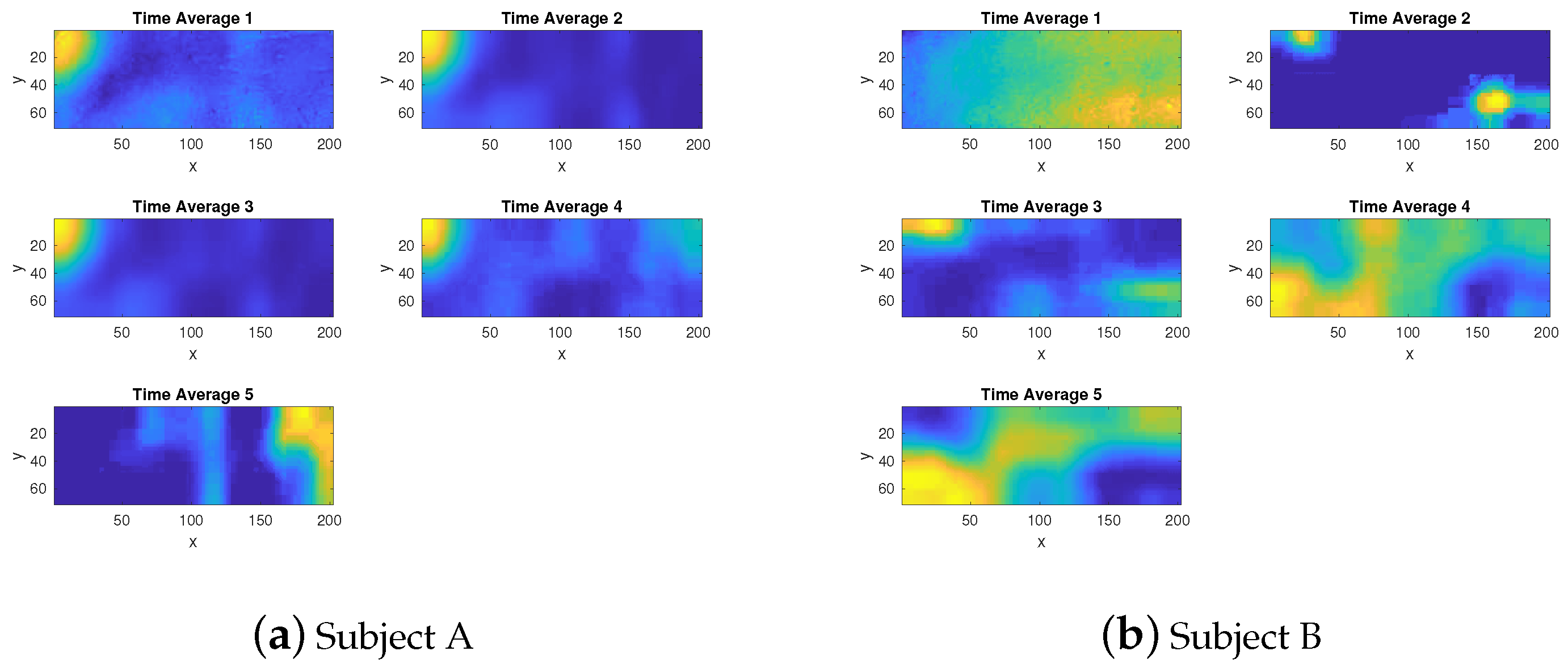 Electronics 13 04499 g006