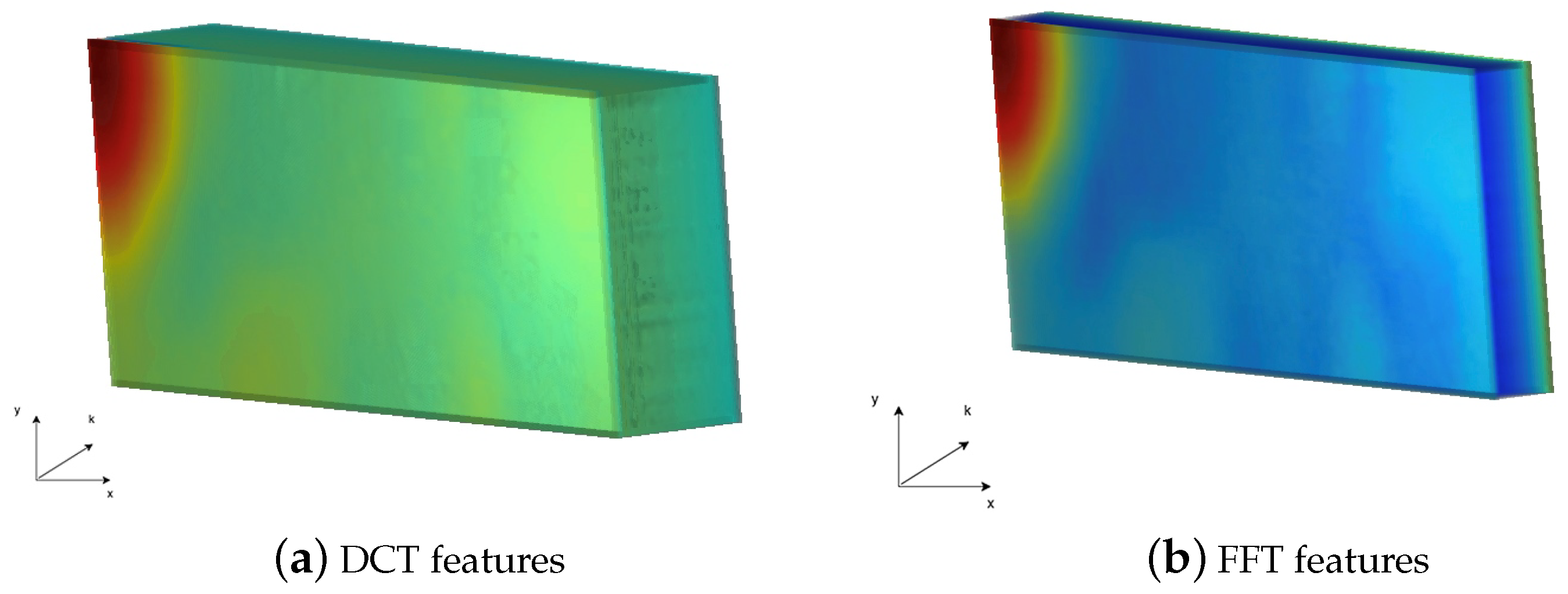 Electronics 13 04499 g007
