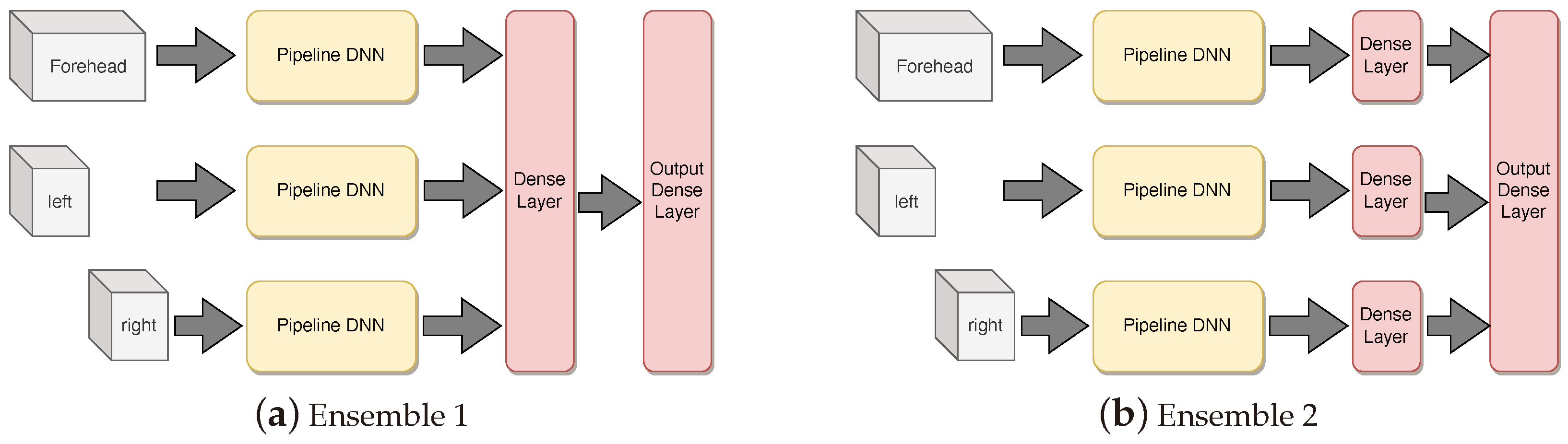Electronics 13 04499 g009