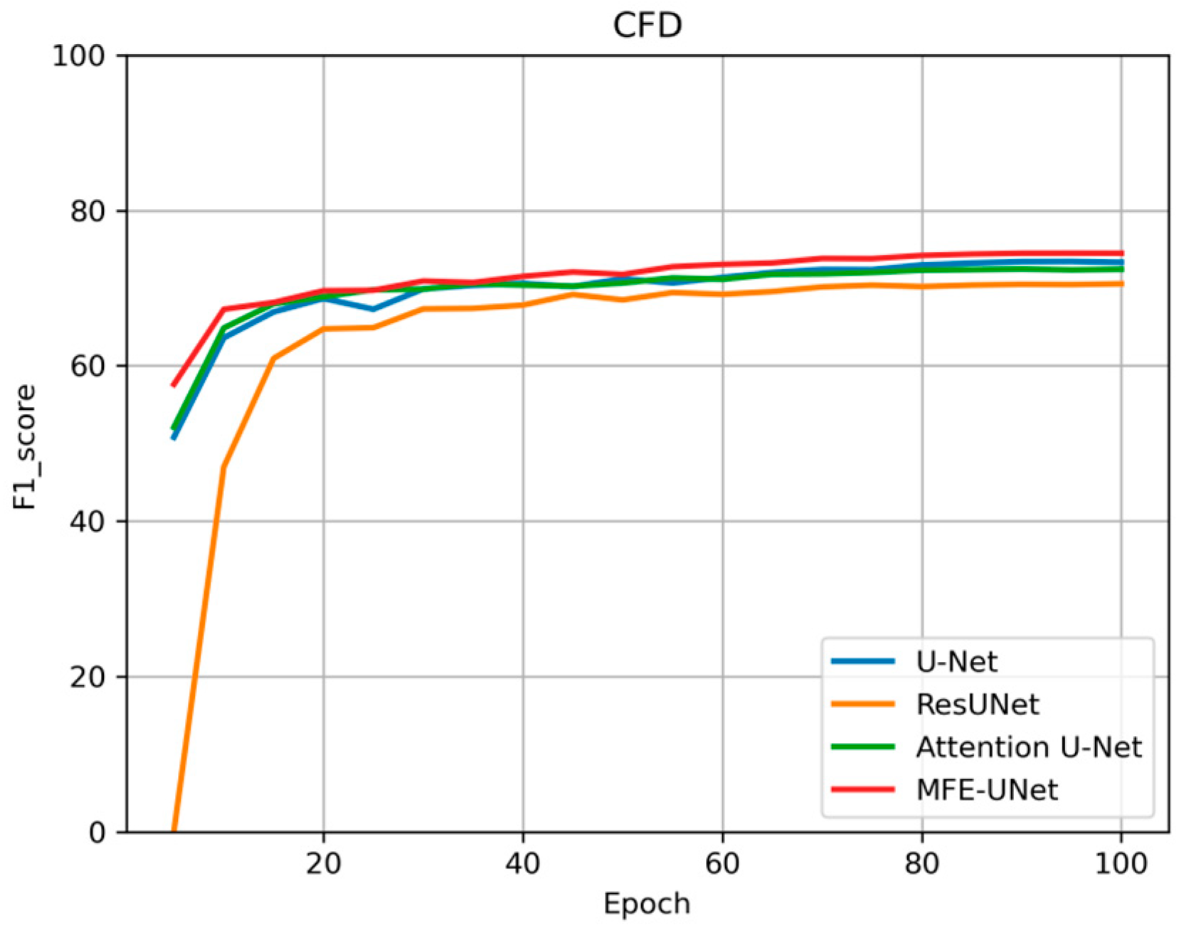 Electronics 13 04503 g010