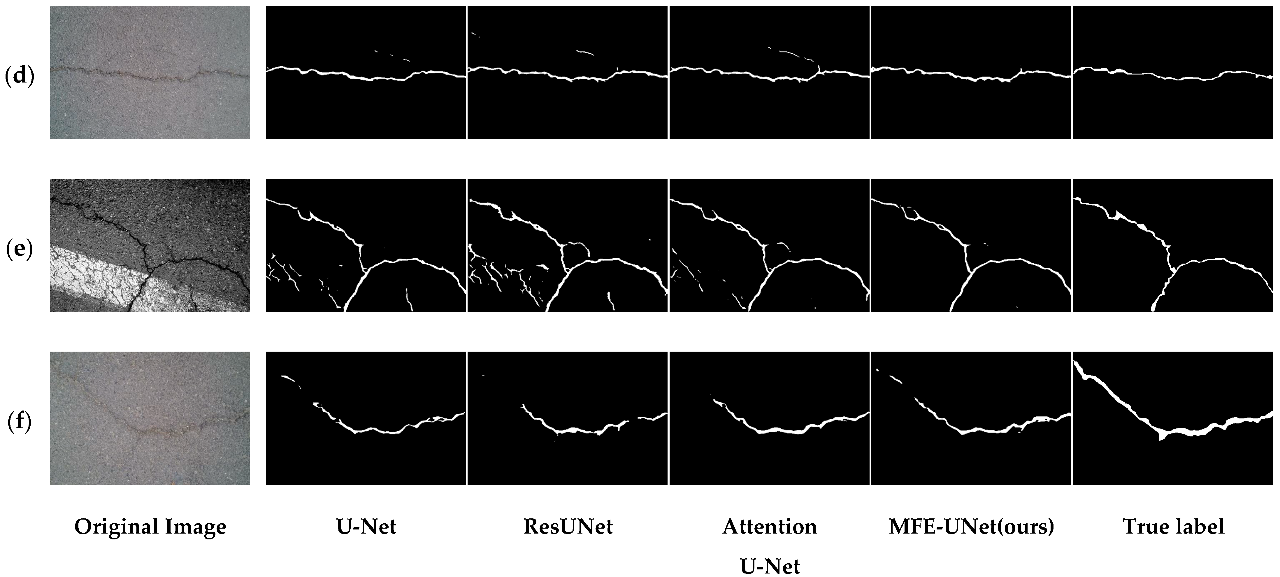 Electronics 13 04503 g013b