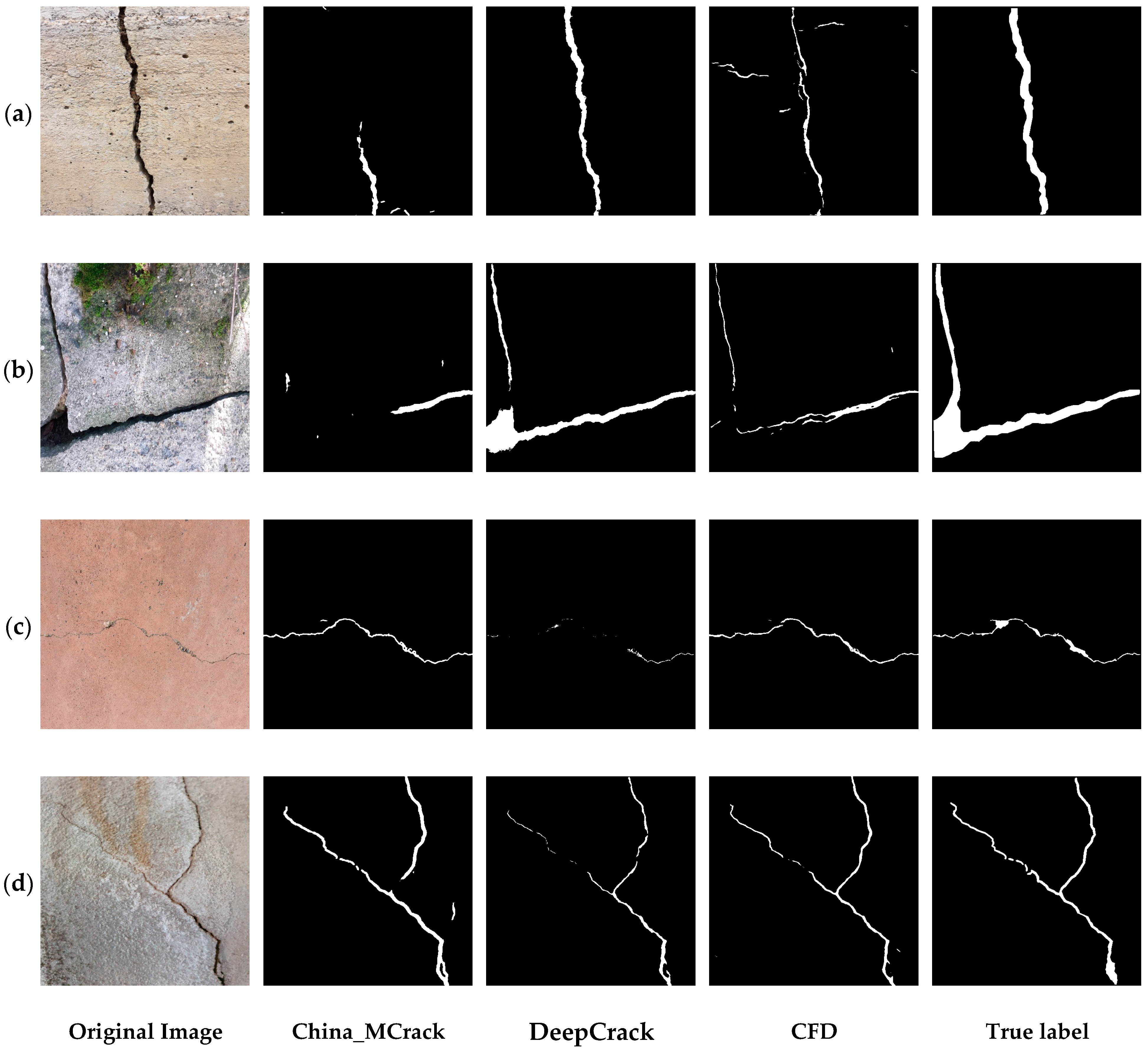 Electronics 13 04503 g015