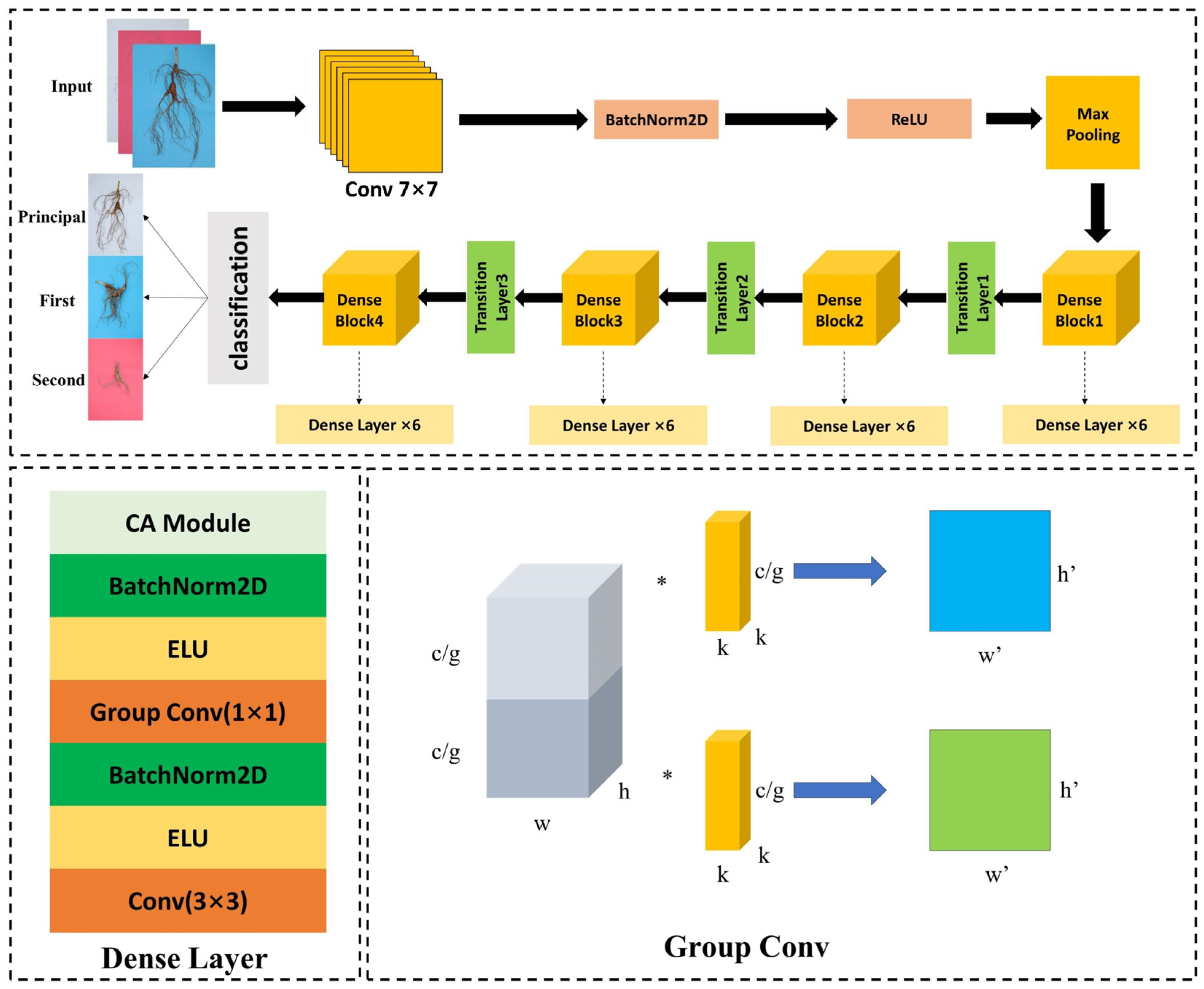Electronics 13 04504 g002