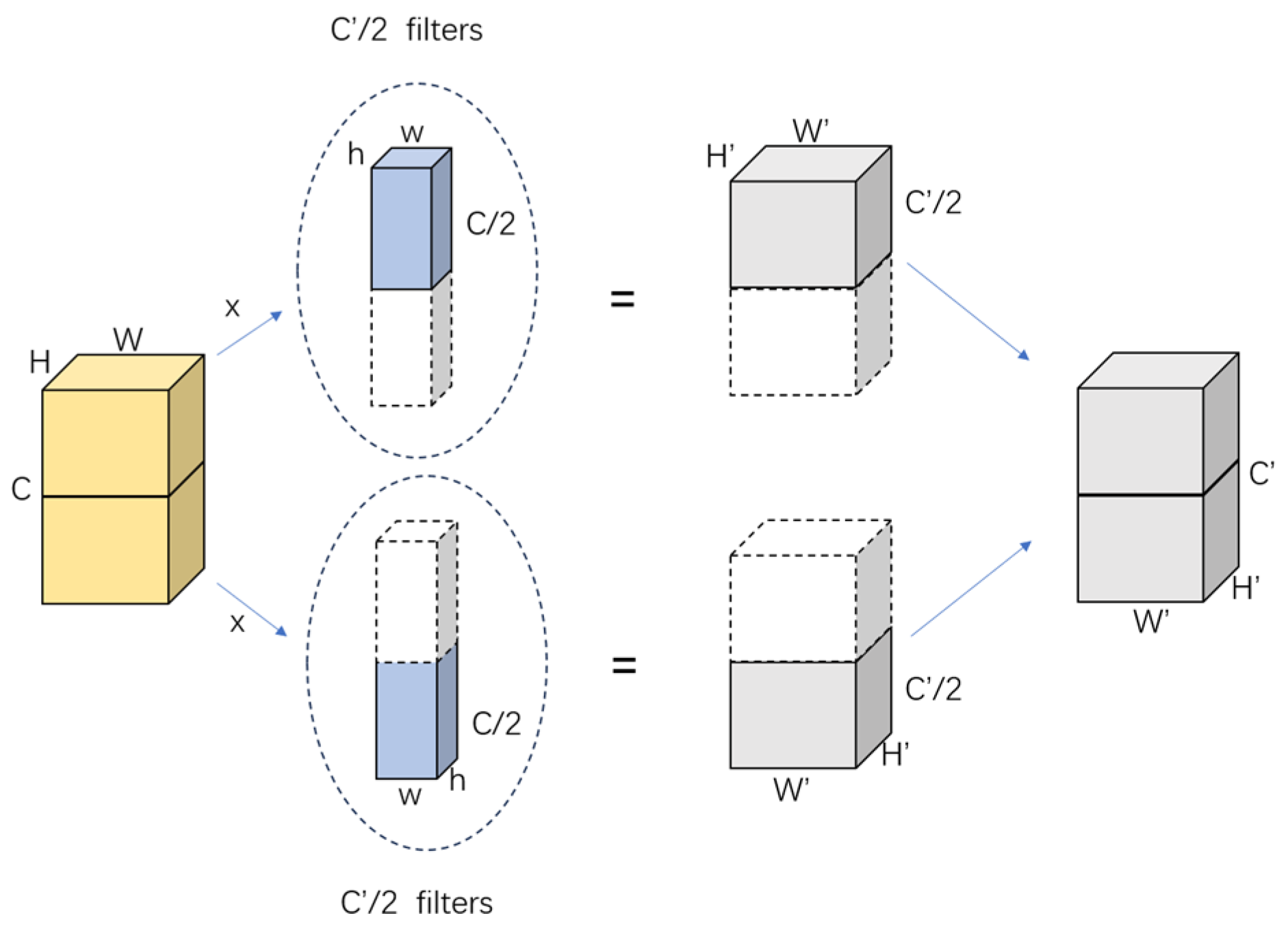 Electronics 13 04504 g004