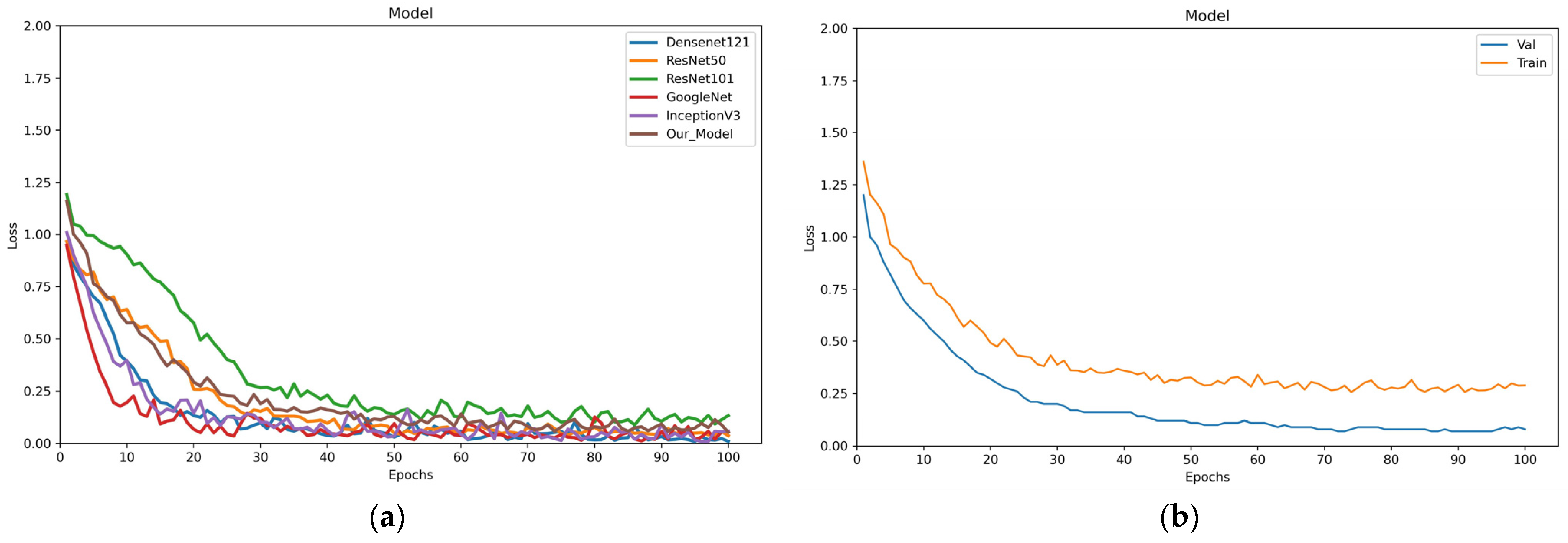 Electronics 13 04504 g008