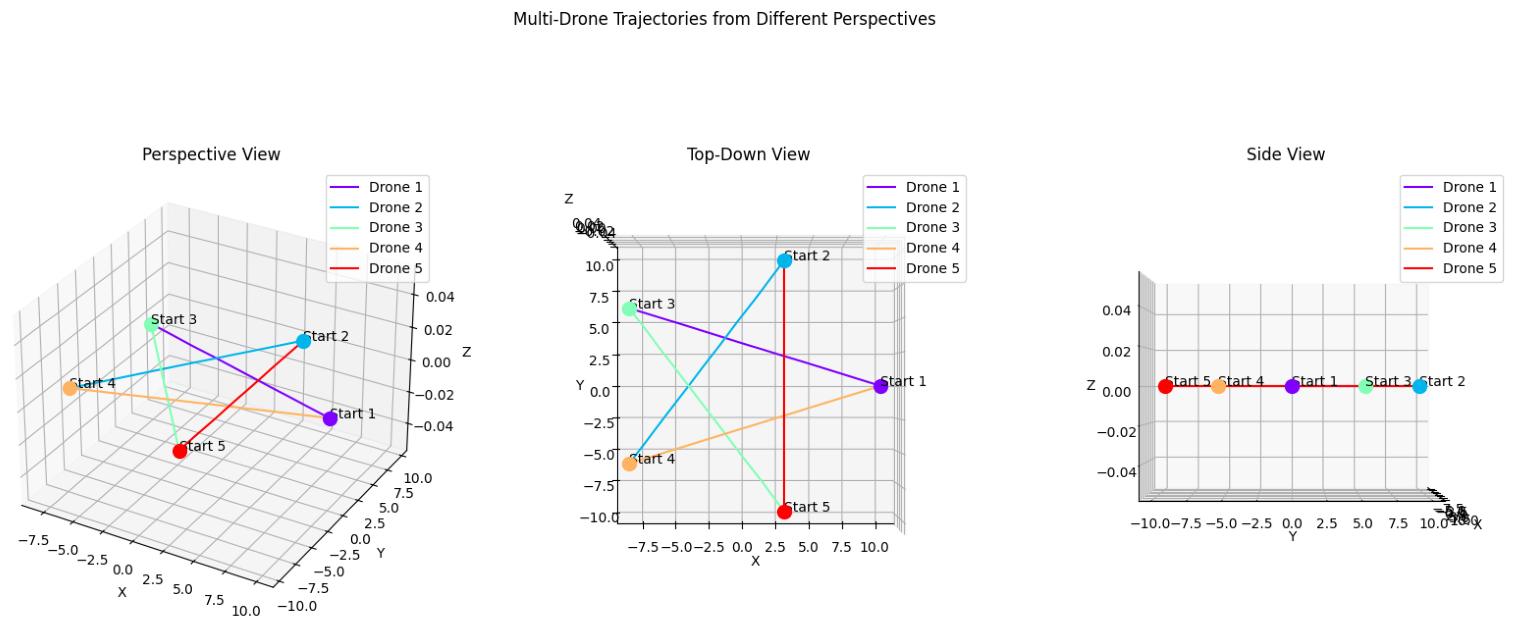 Electronics 13 04508 g006