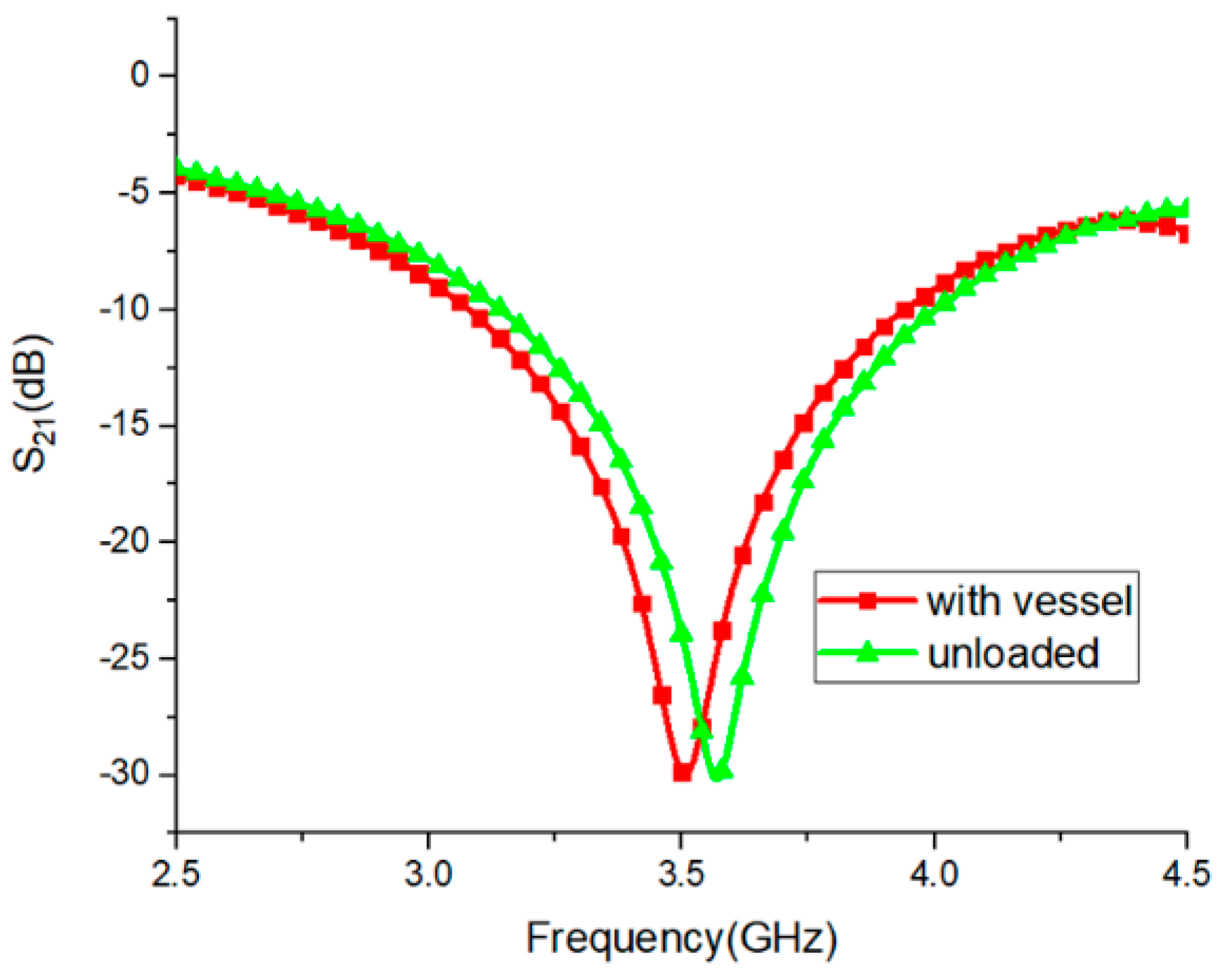 Electronics 13 04510 g003