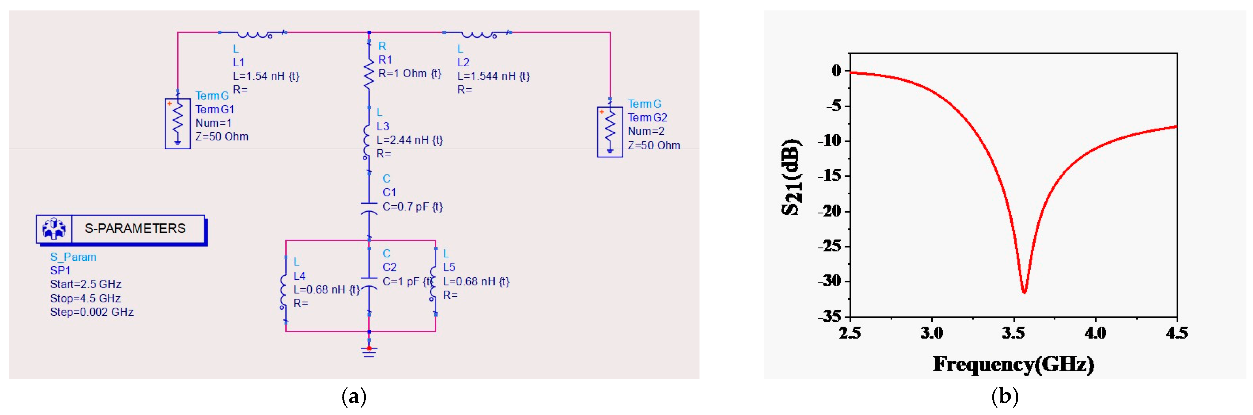 Electronics 13 04510 g008