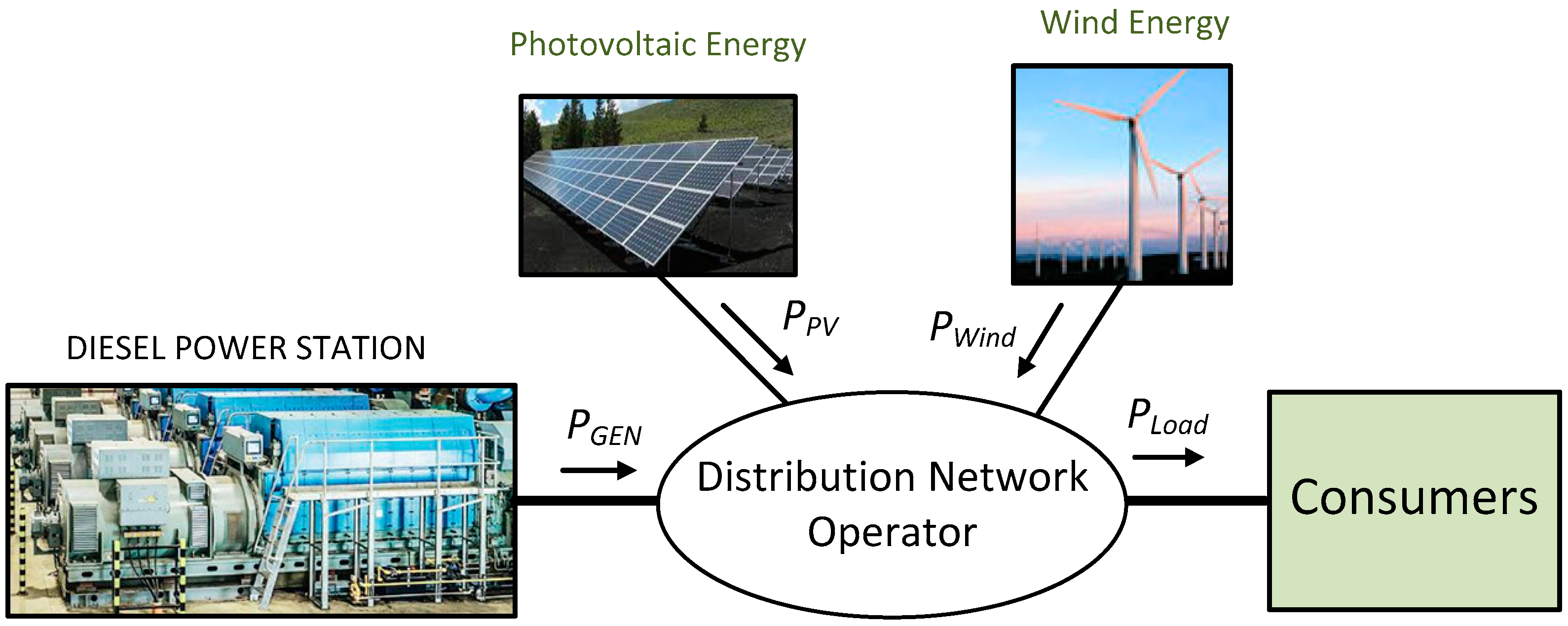Electronics 13 04511 g001