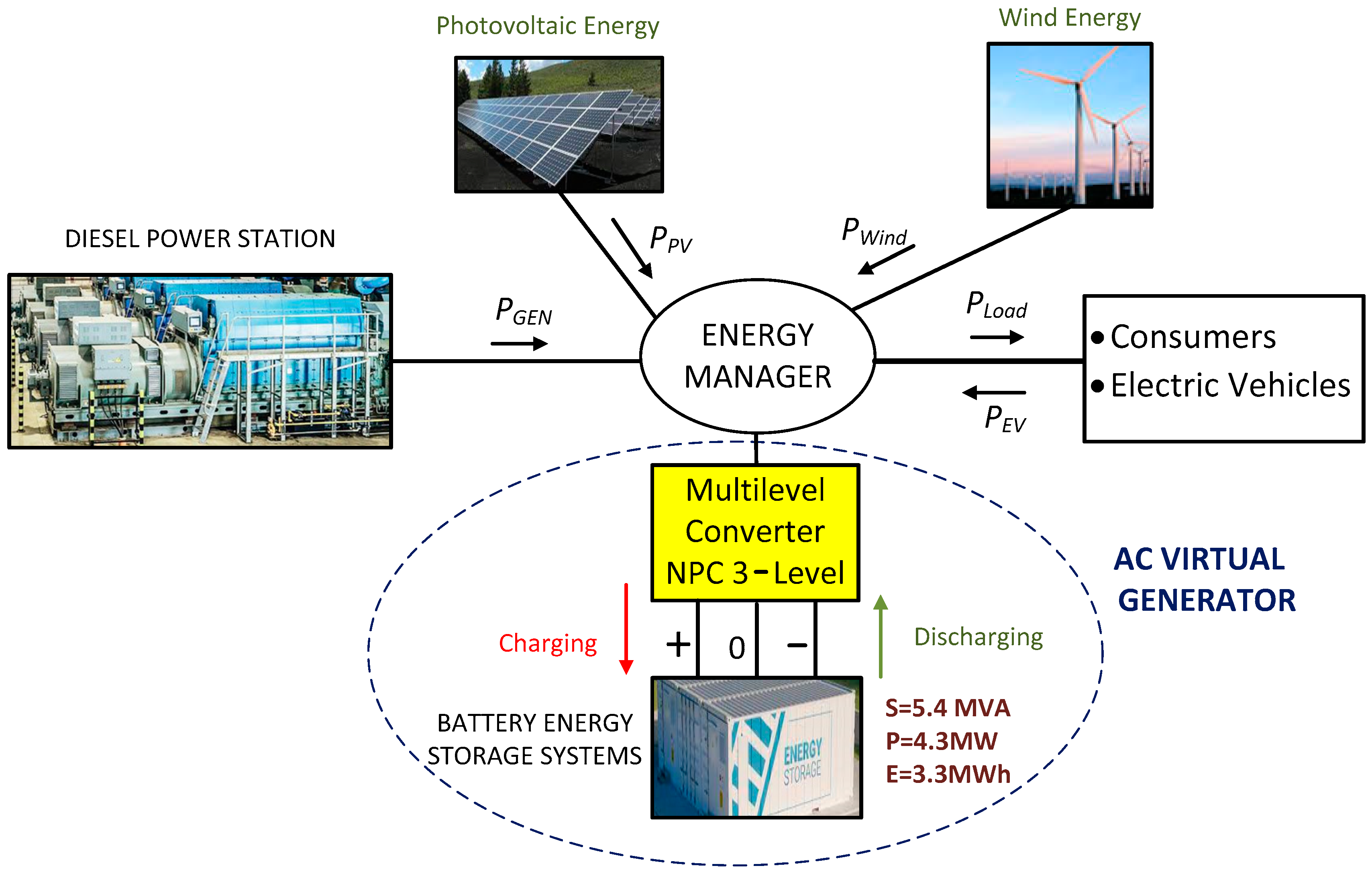 Electronics 13 04511 g002