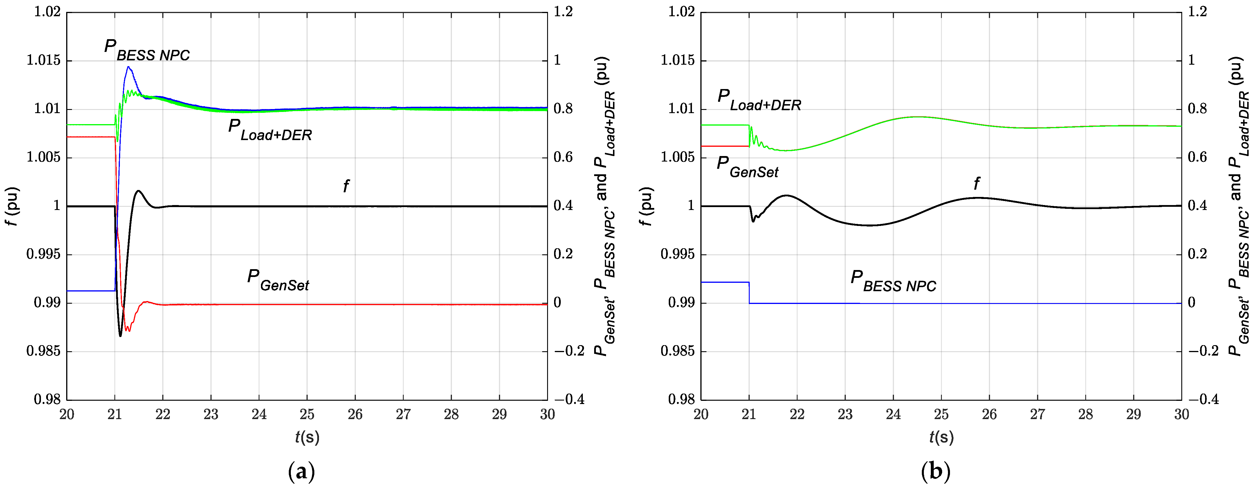 Electronics 13 04511 g005a