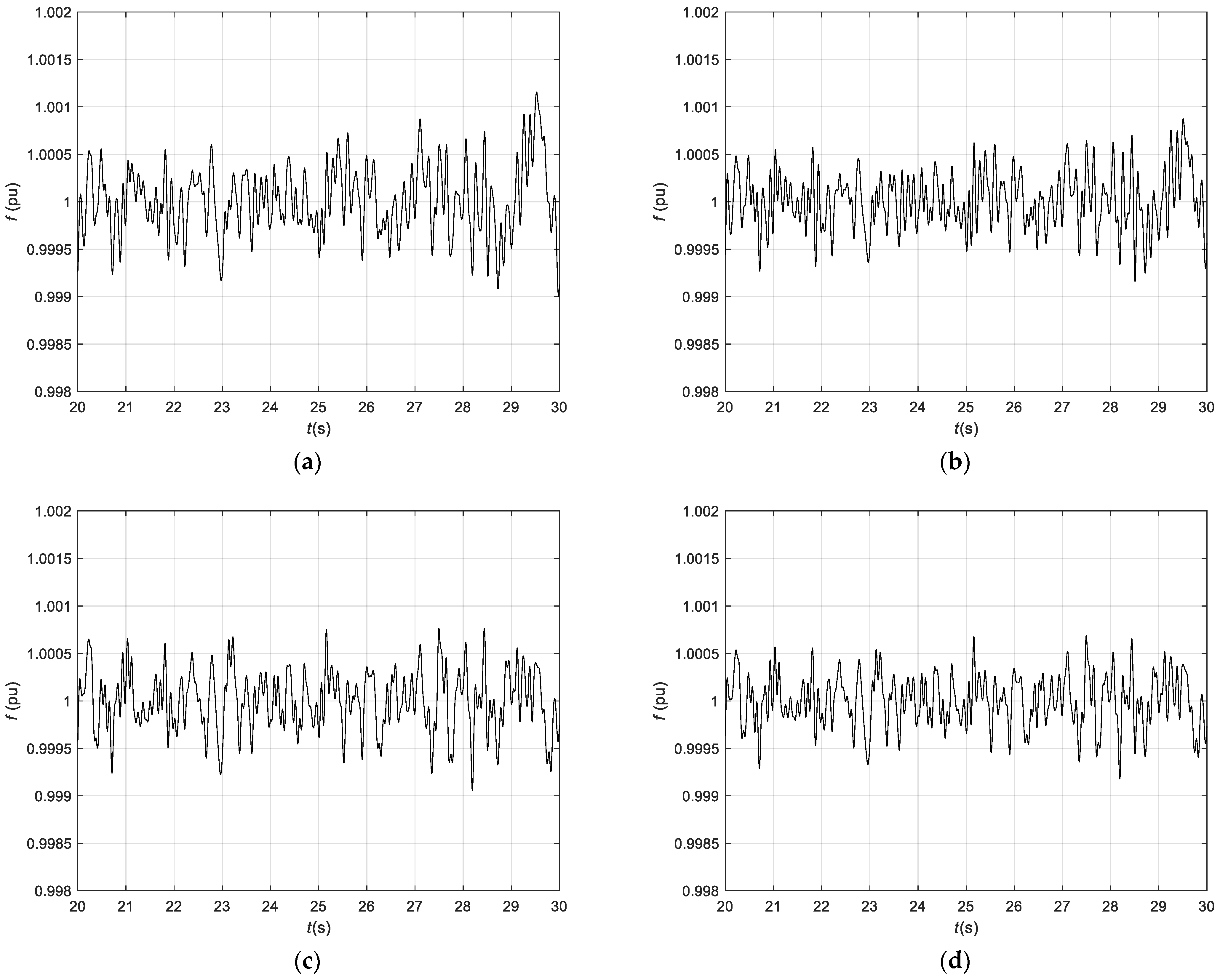 Electronics 13 04511 g006