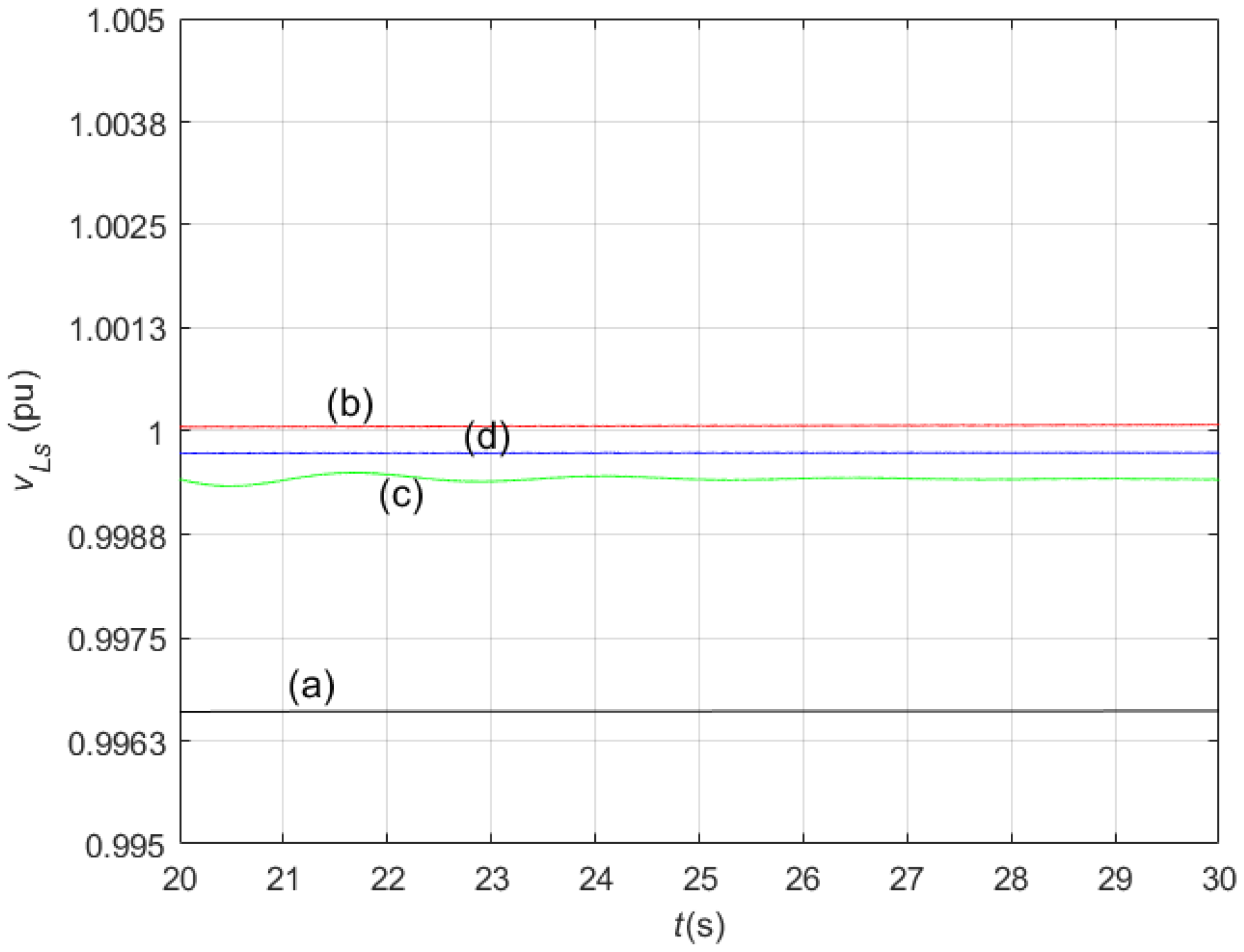 Electronics 13 04511 g008