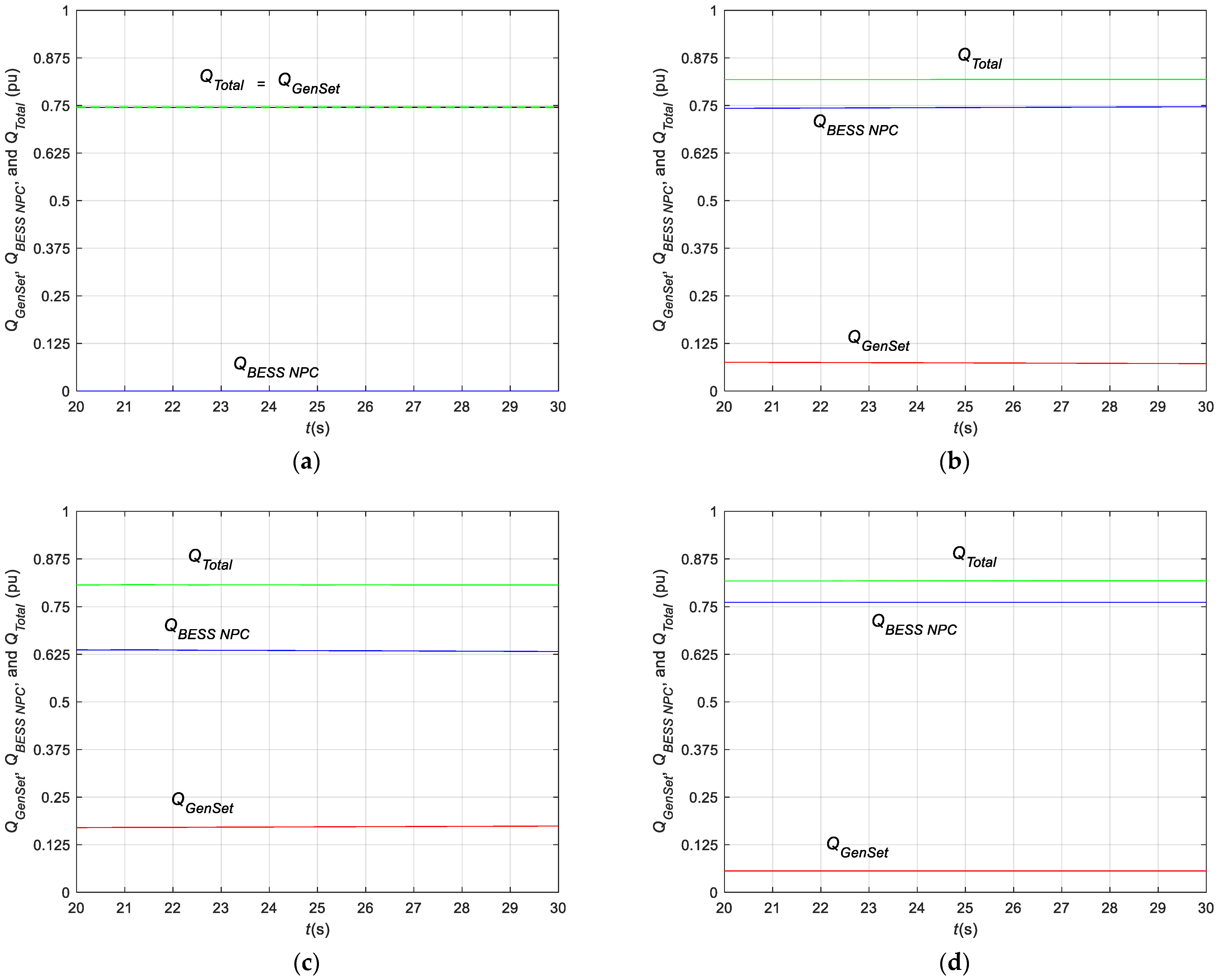 Electronics 13 04511 g009