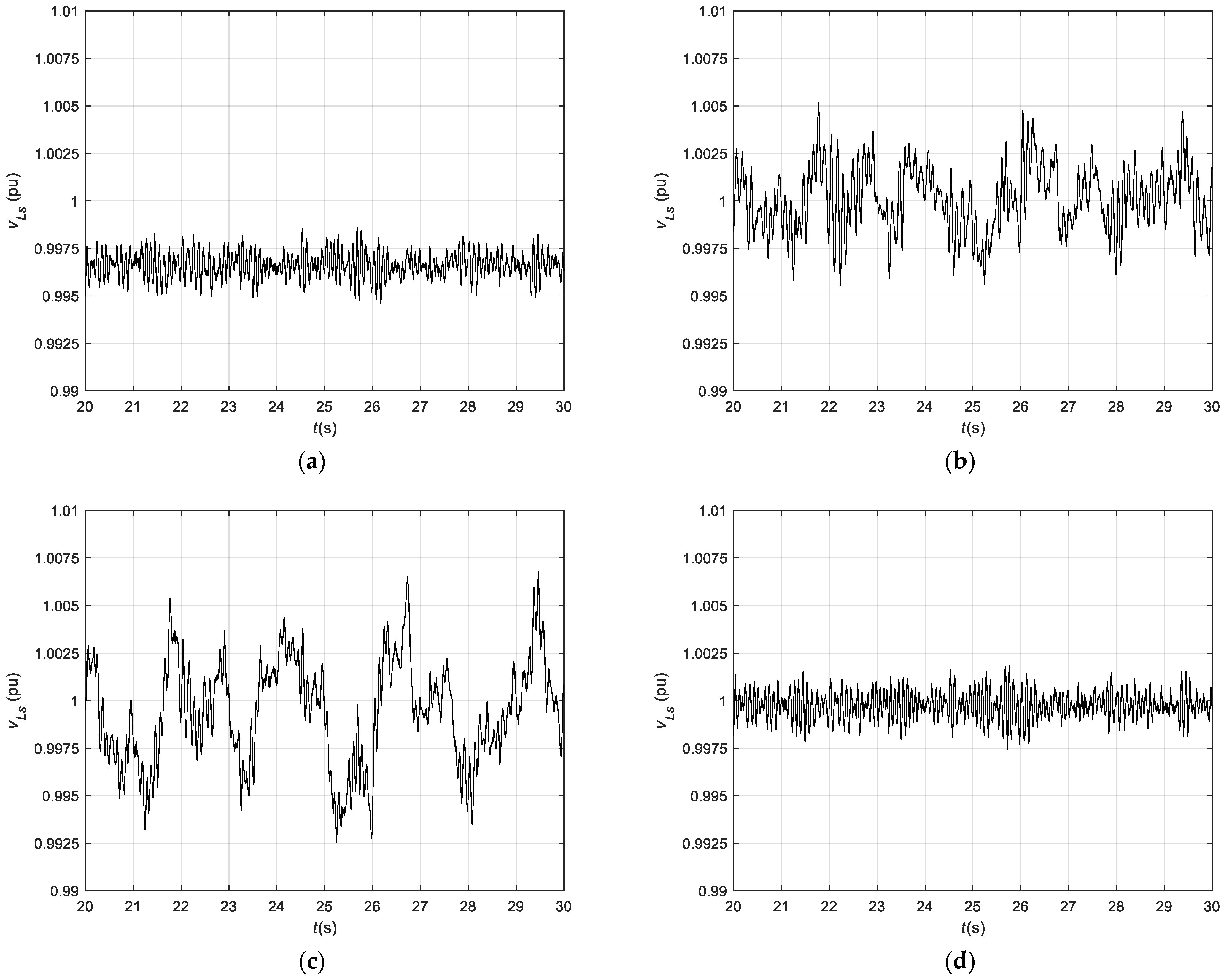 Electronics 13 04511 g010