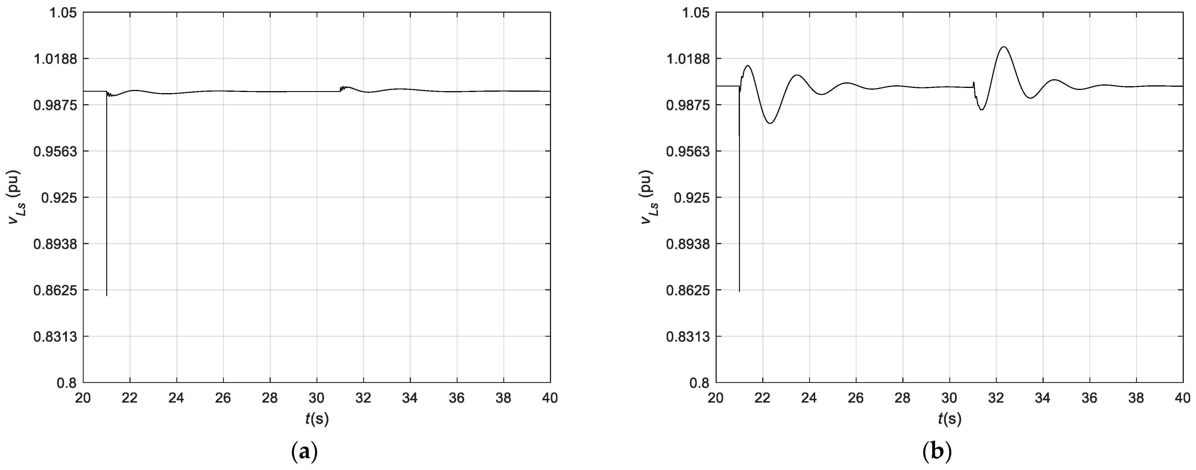Electronics 13 04511 g011a