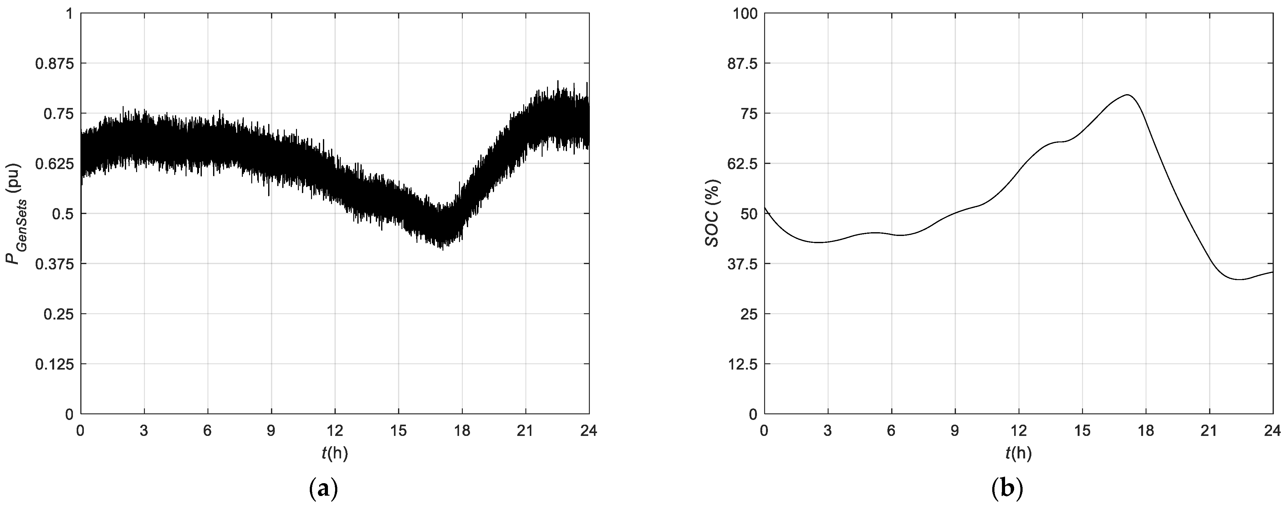 Electronics 13 04511 g014a