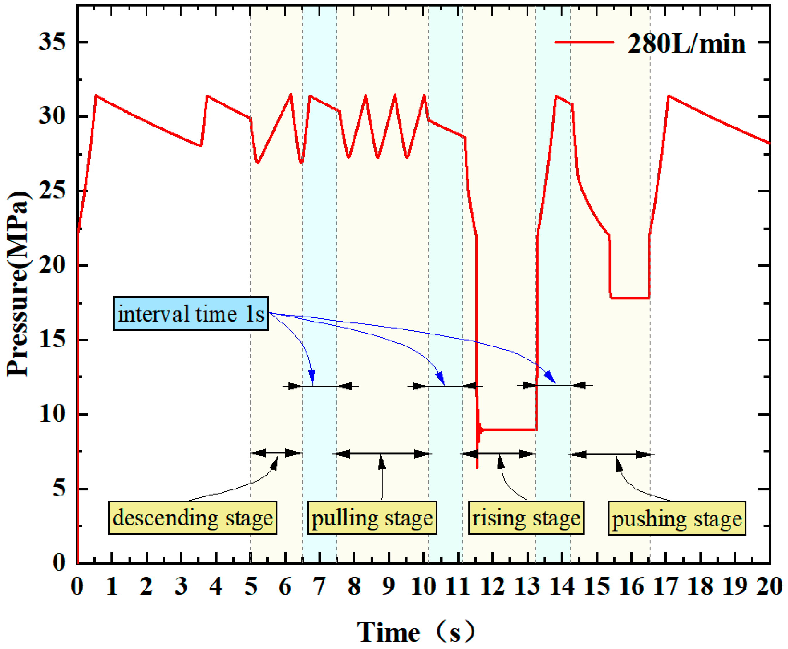 Electronics 13 04512 g016
