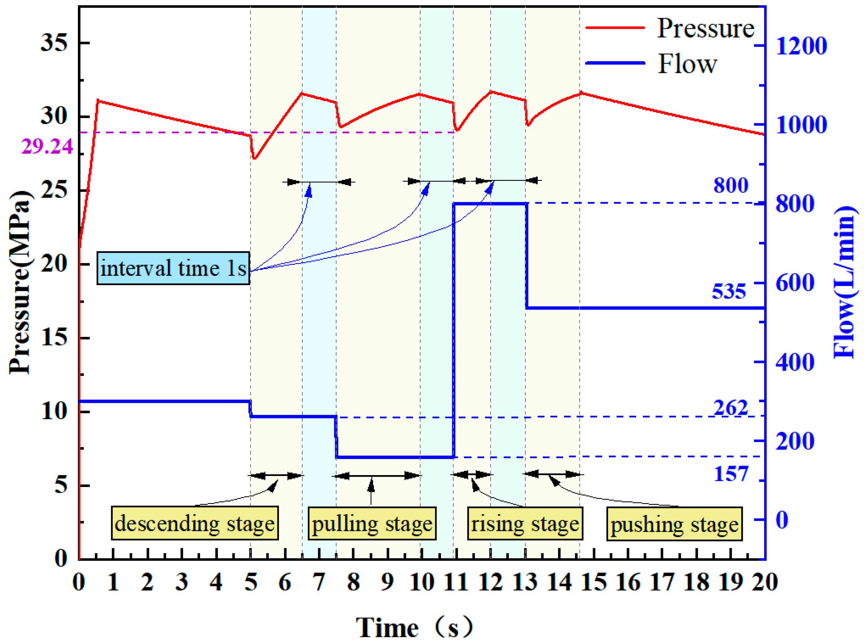 Electronics 13 04512 g018