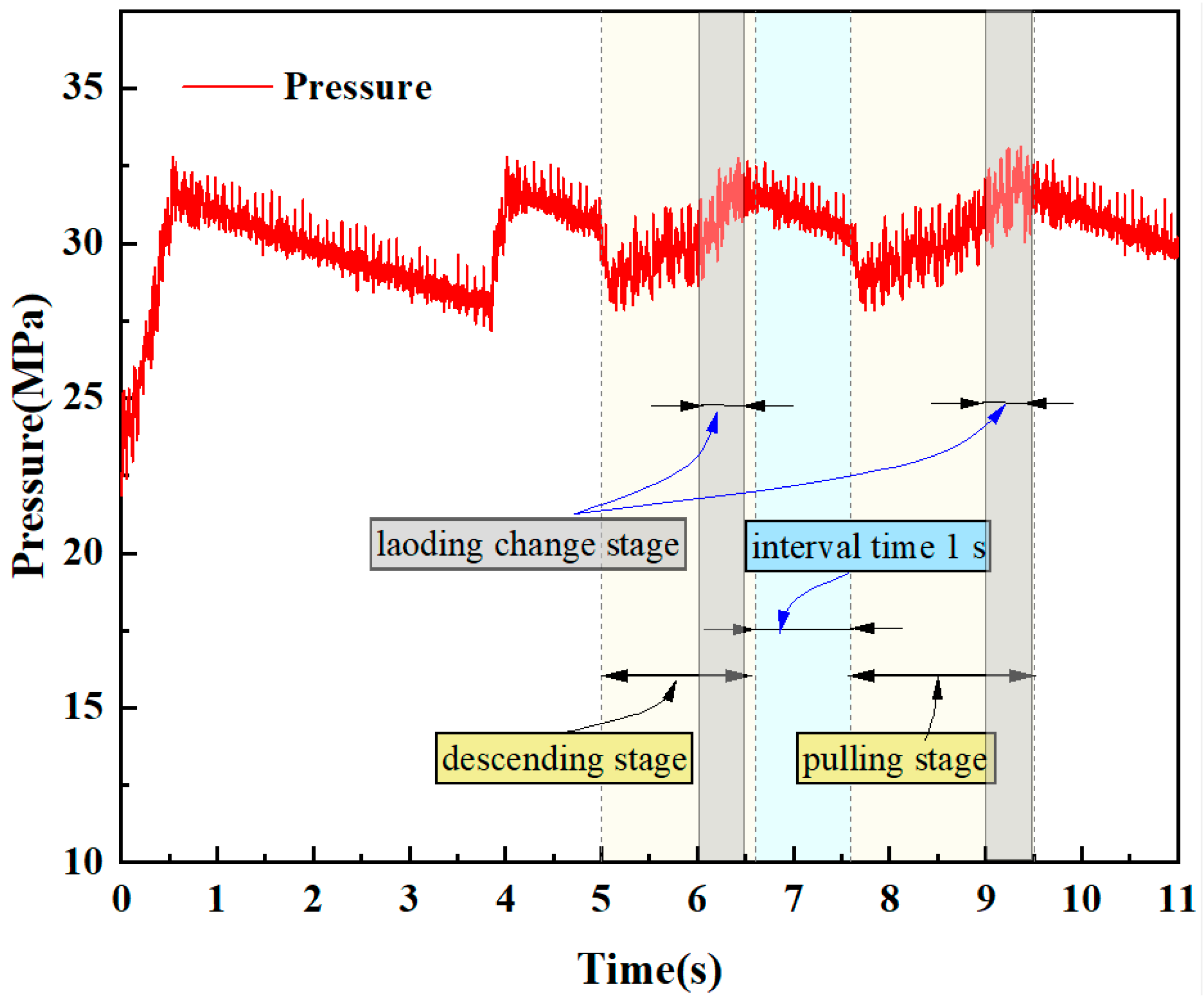 Electronics 13 04512 g021