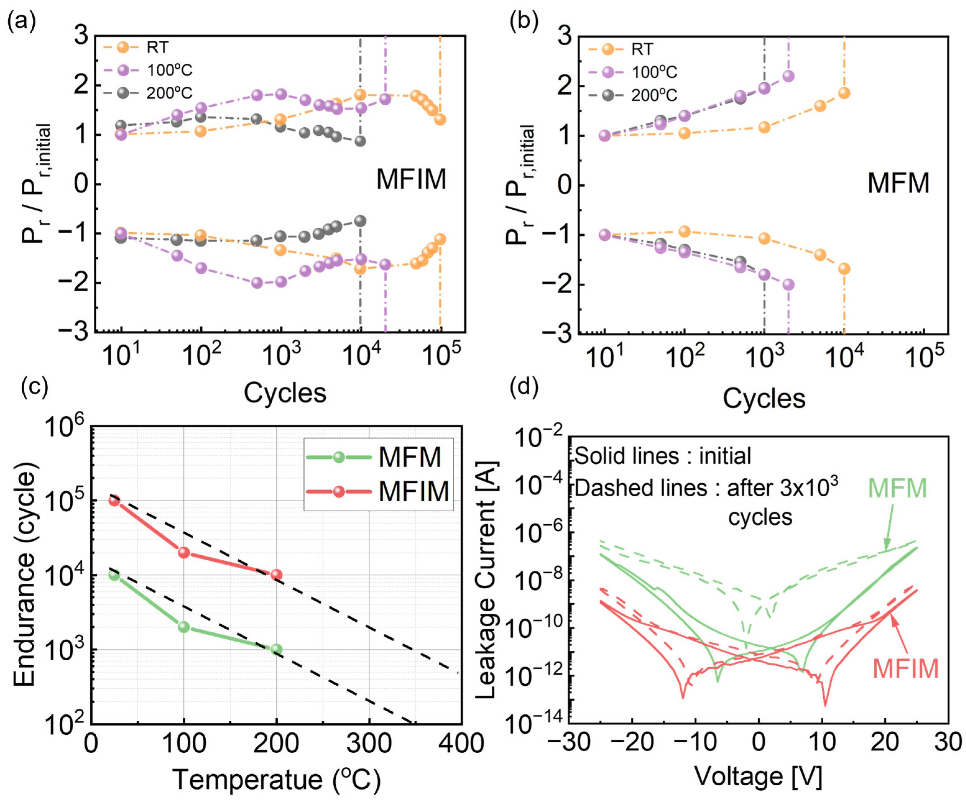 Electronics 13 04515 g004