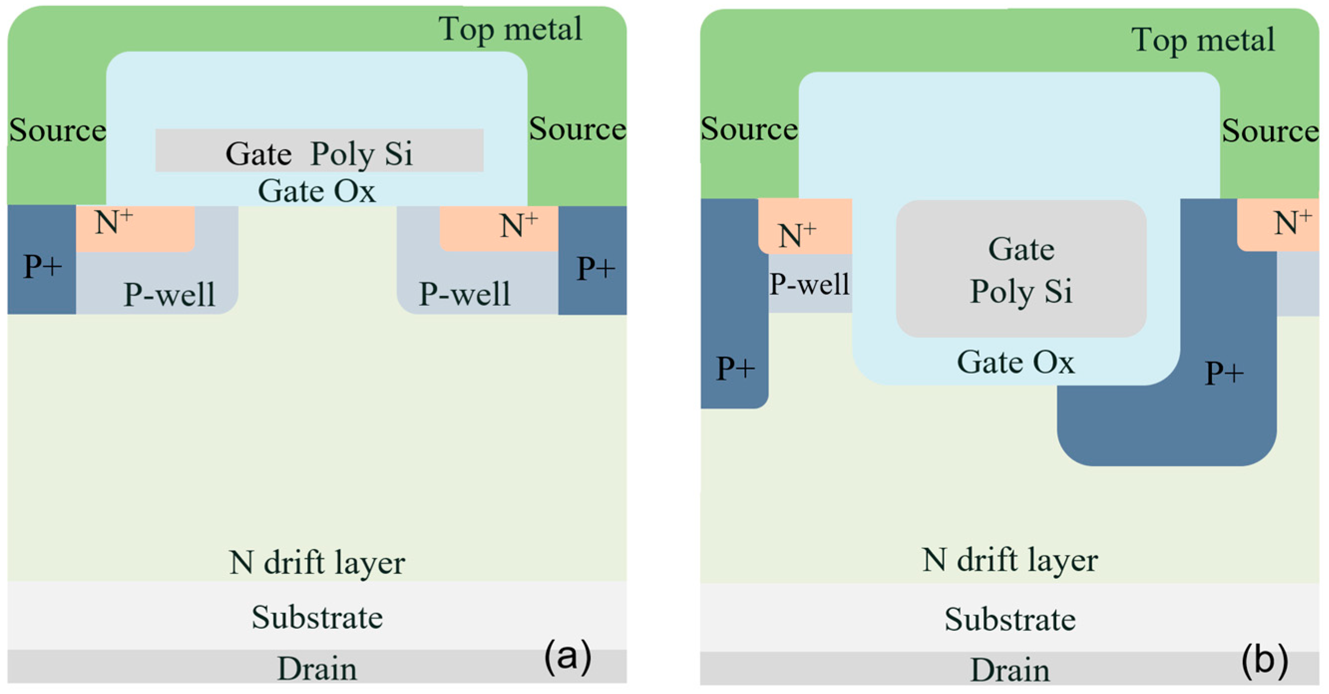 Electronics 13 04516 g001