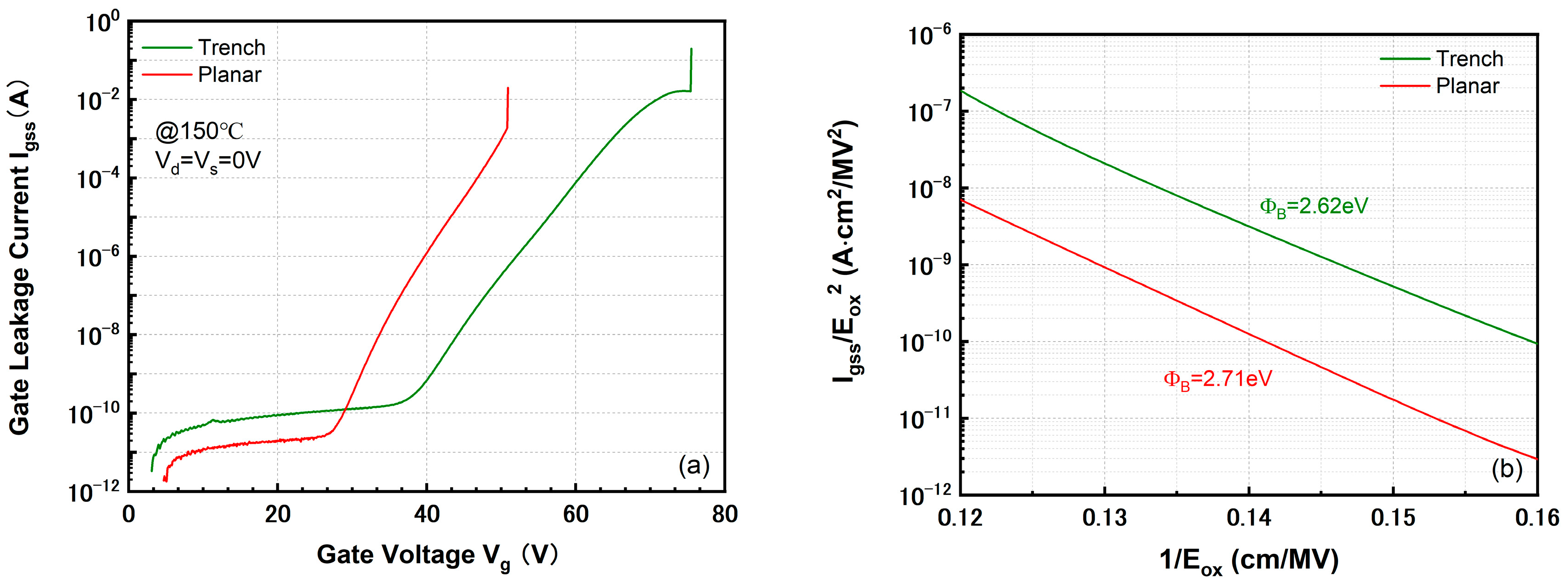 Electronics 13 04516 g003